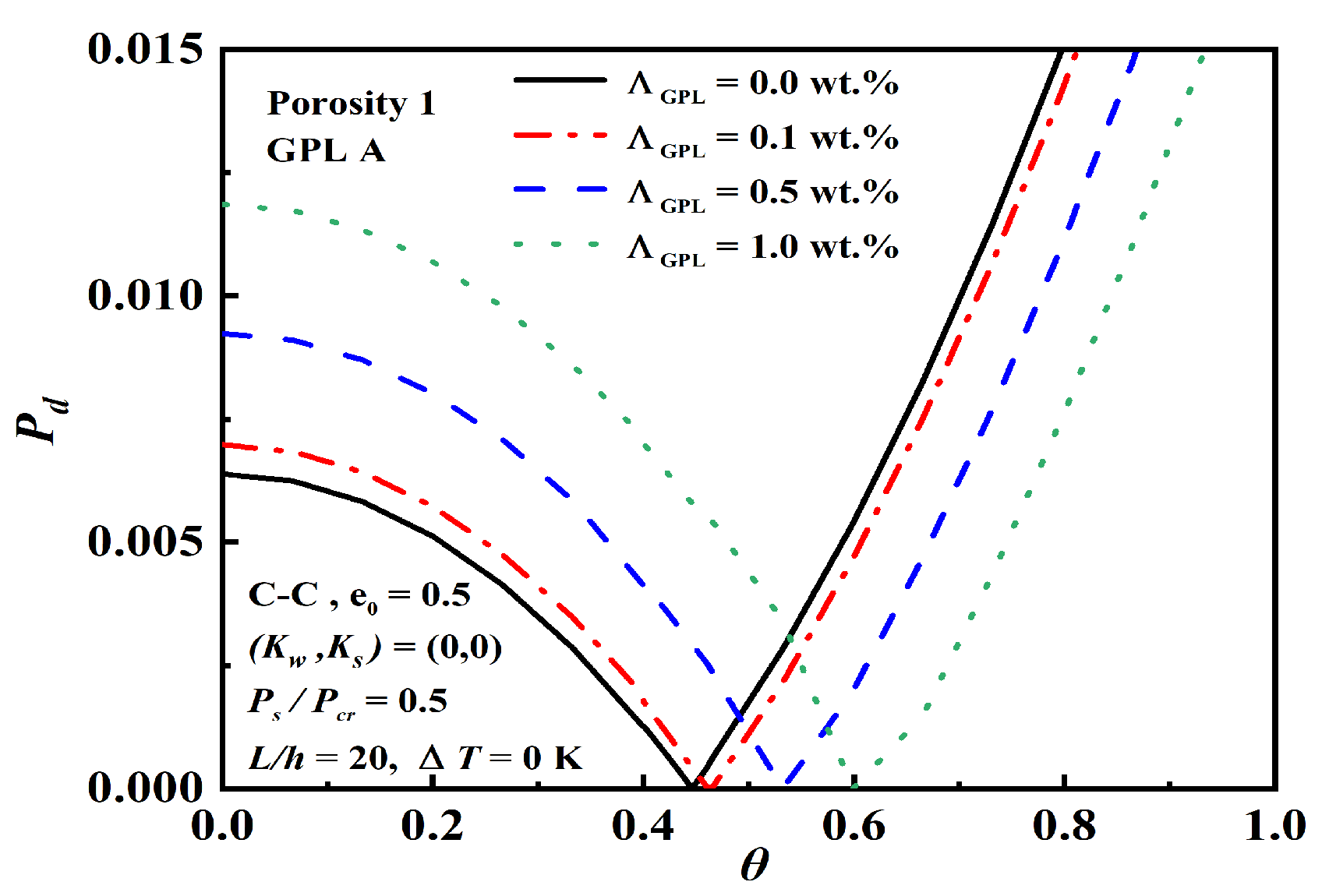 Nanomaterials 12 04098 g012