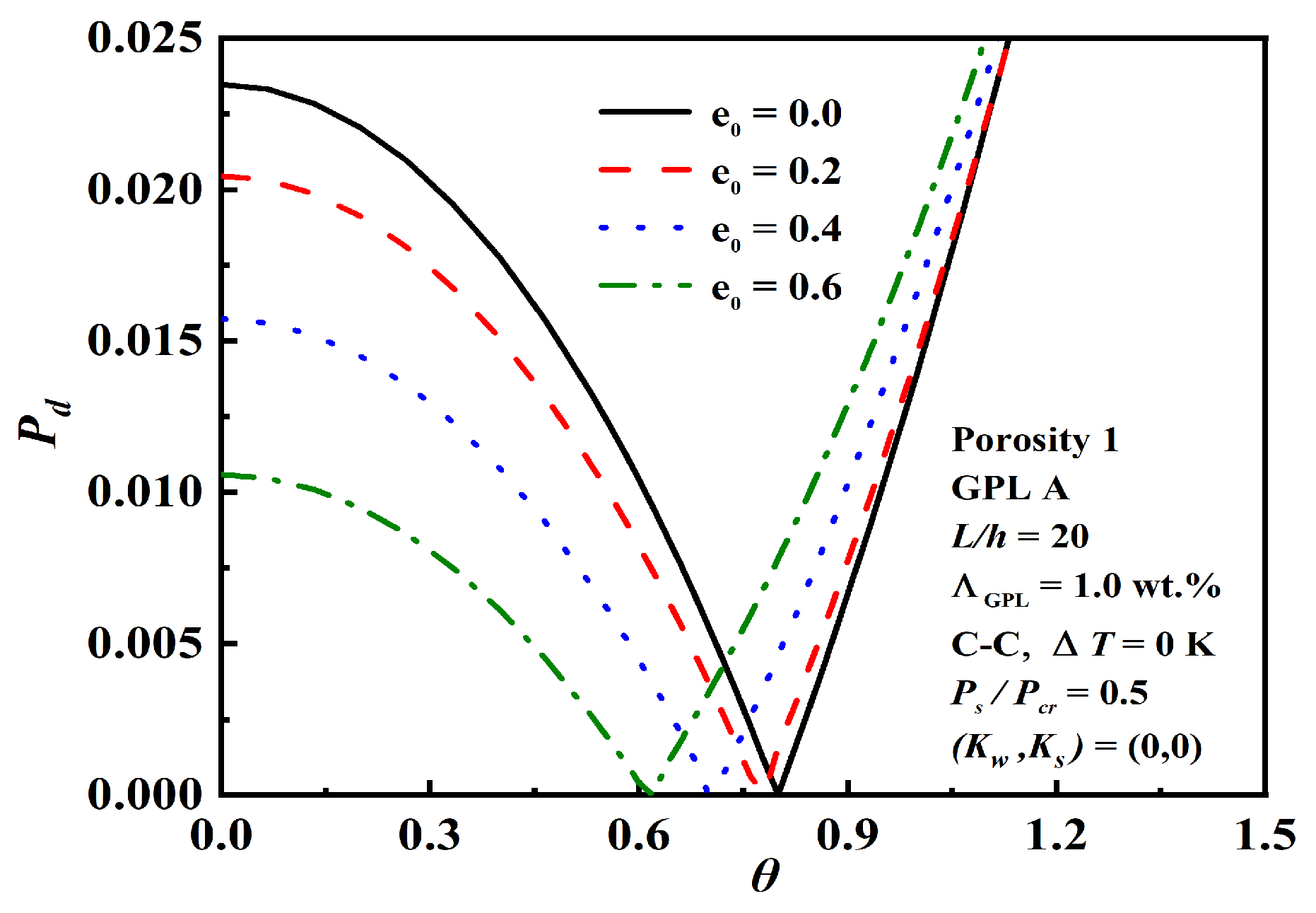 Nanomaterials 12 04098 g013