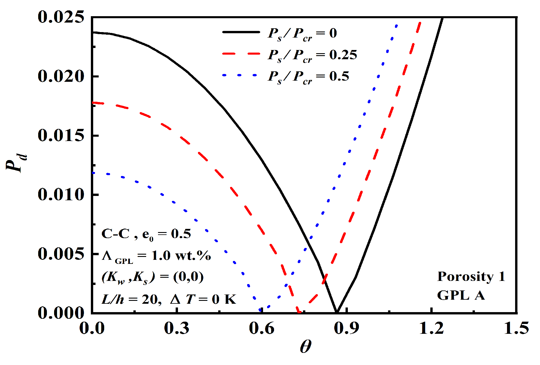 Nanomaterials 12 04098 g014