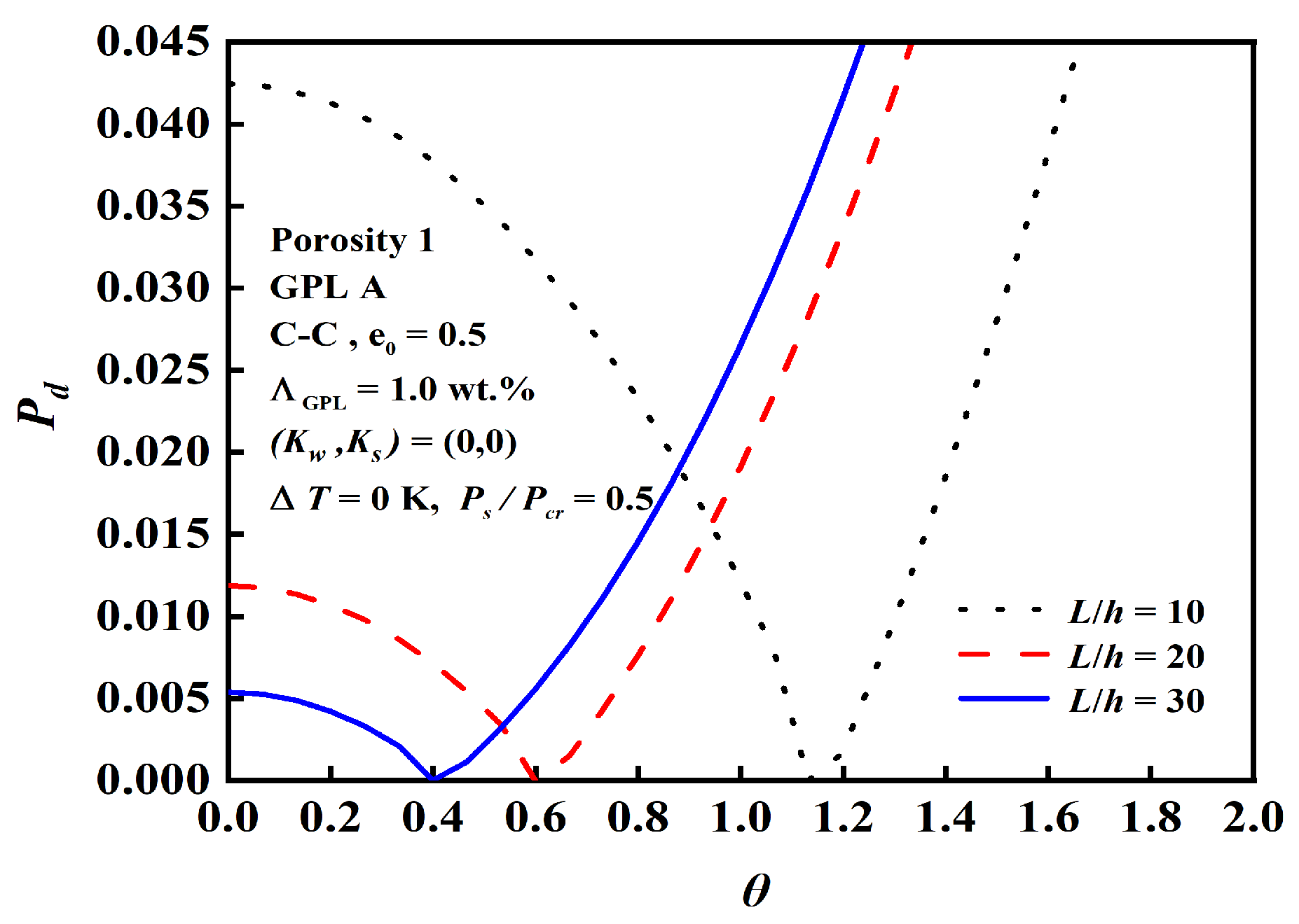 Nanomaterials 12 04098 g016