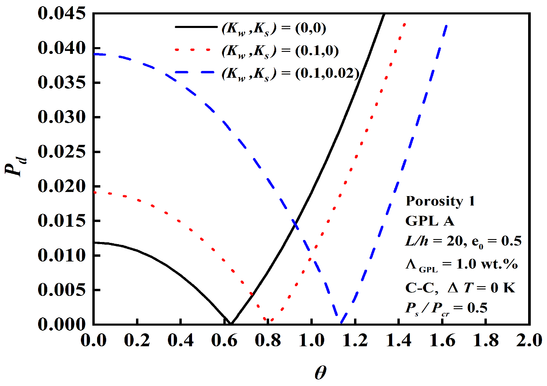 Nanomaterials 12 04098 g017