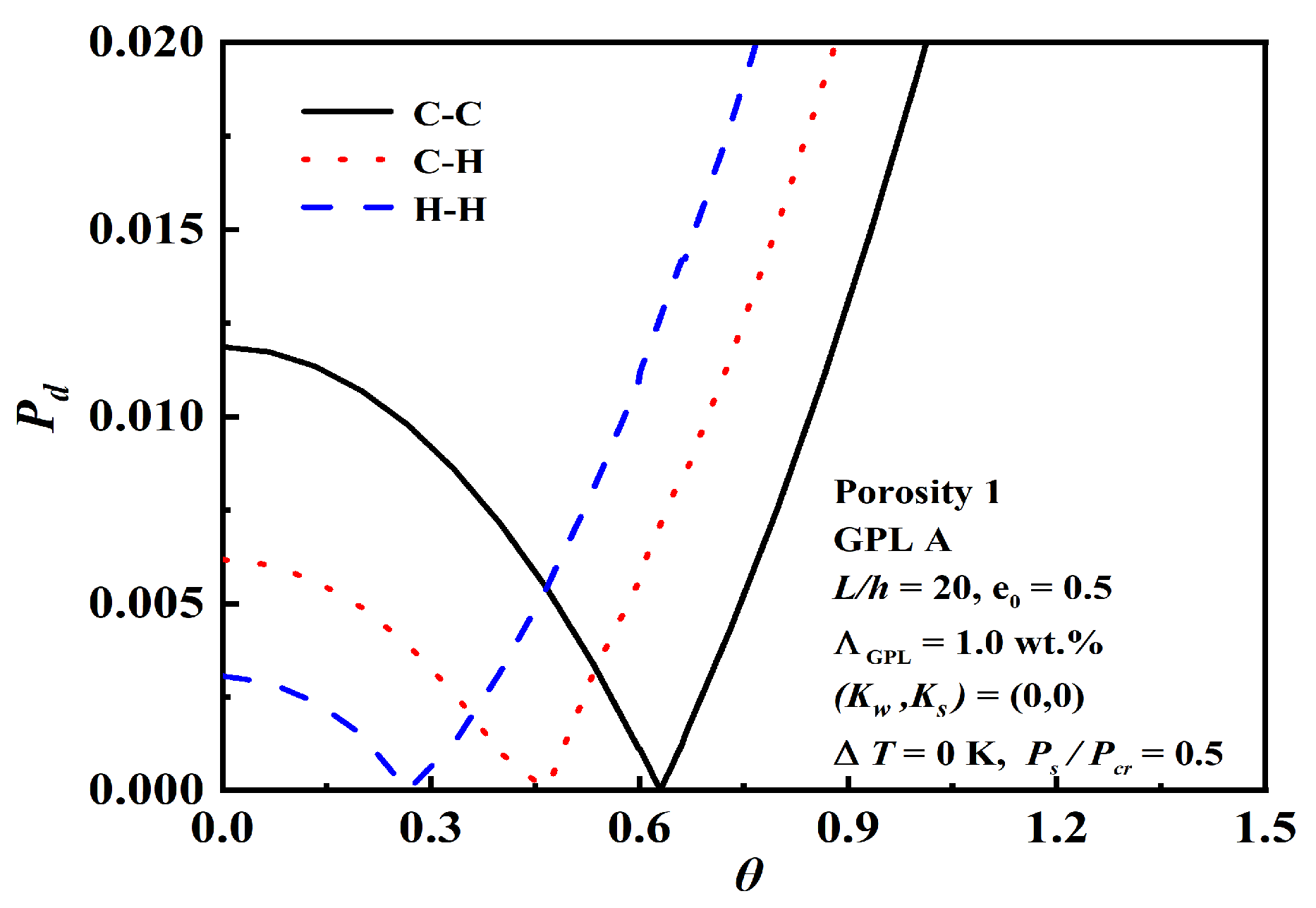 Nanomaterials 12 04098 g018