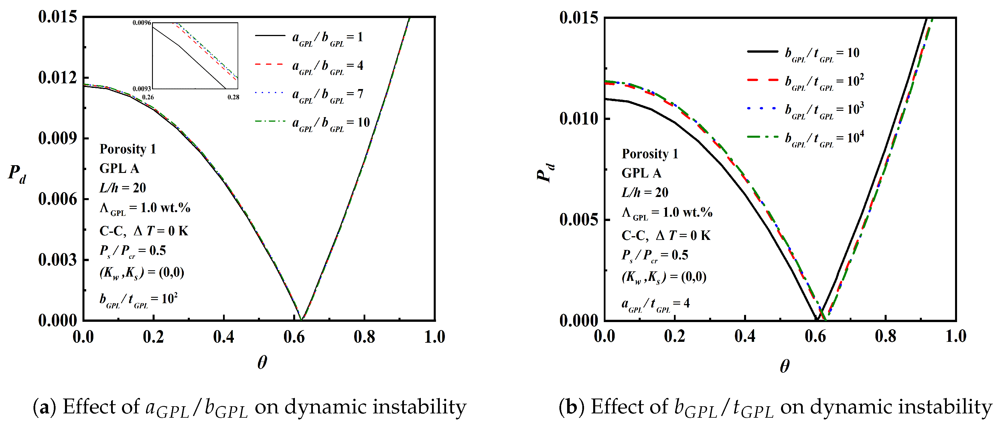 Nanomaterials 12 04098 g019