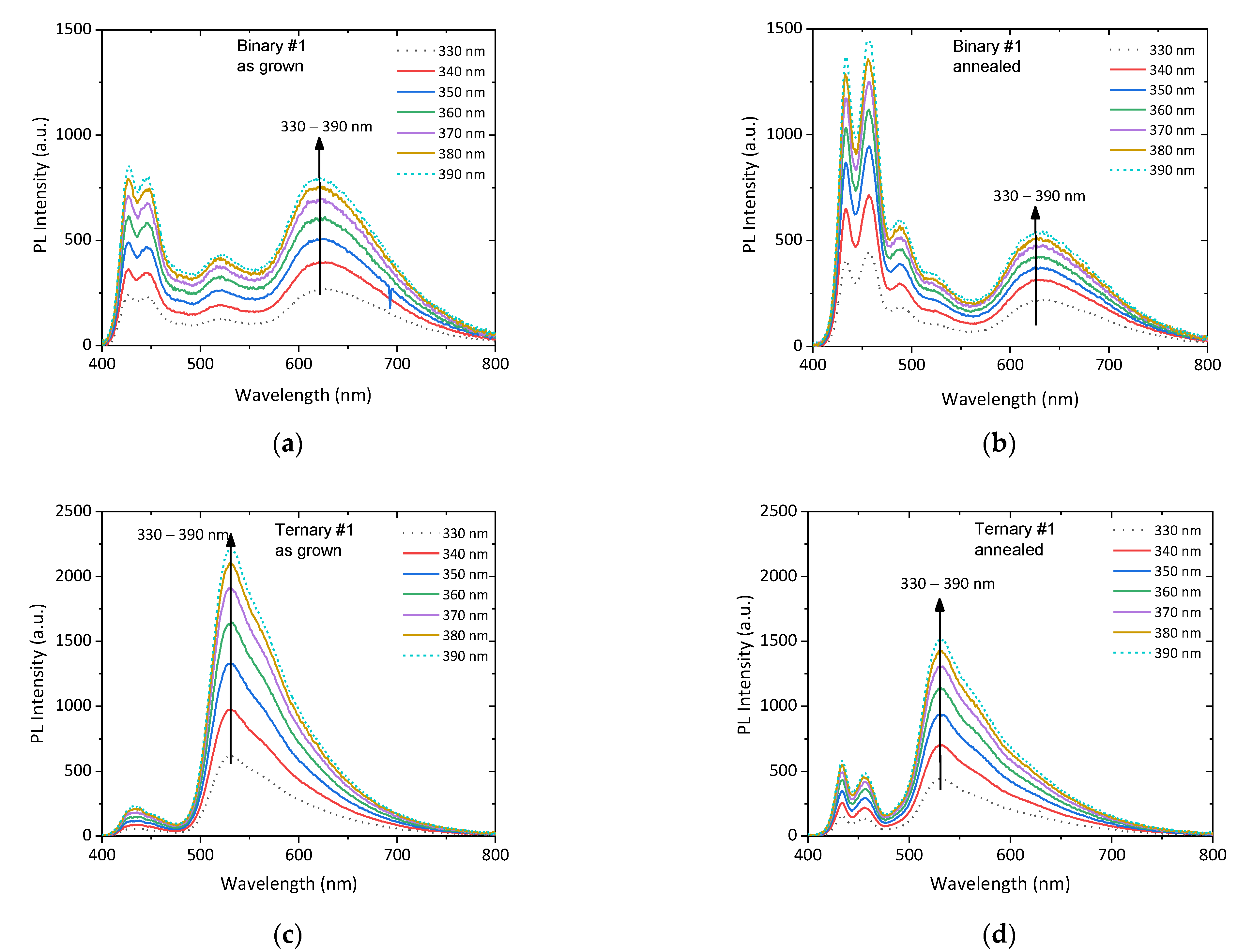 Nanomaterials 12 04099 g006 Nanomaterials 12 04099 g006