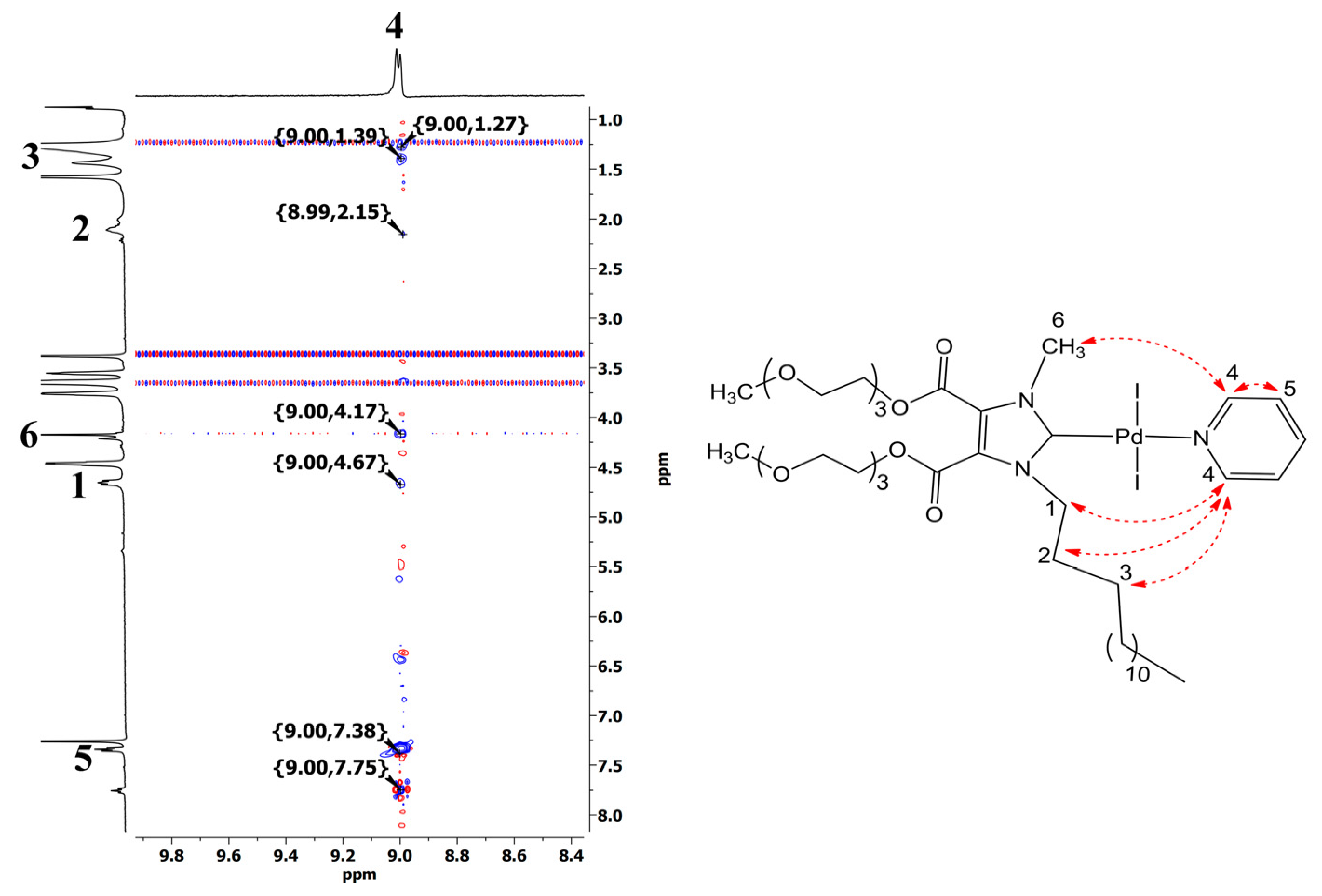 Nanomaterials 12 04100 g001