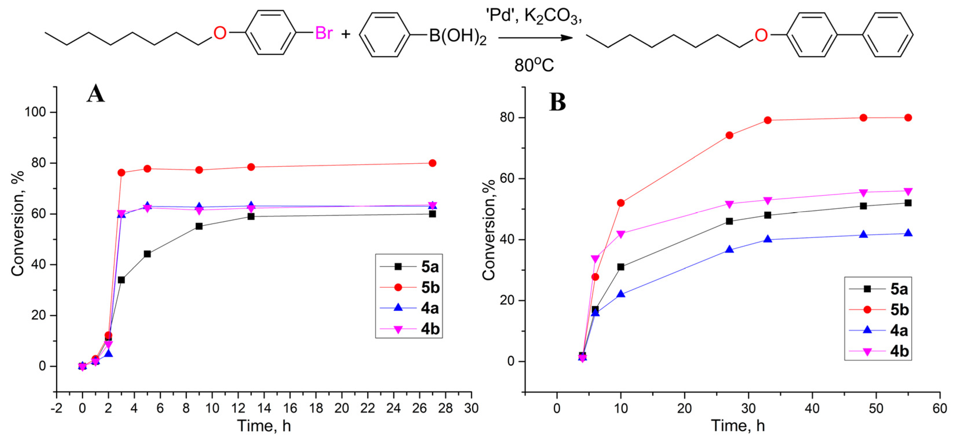 Nanomaterials 12 04100 g004