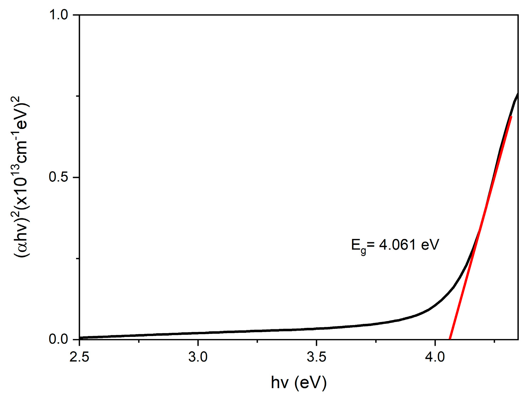 Nanomaterials 12 04105 g011