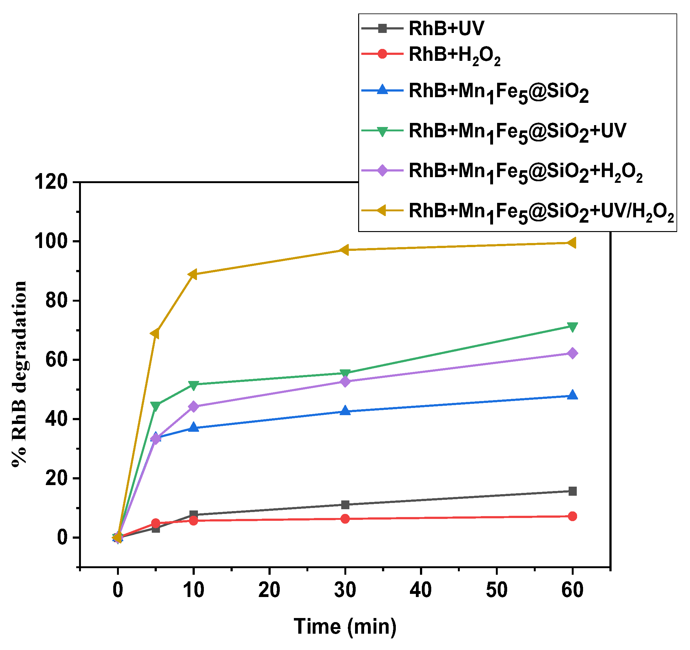 Nanomaterials 12 04108 g012
