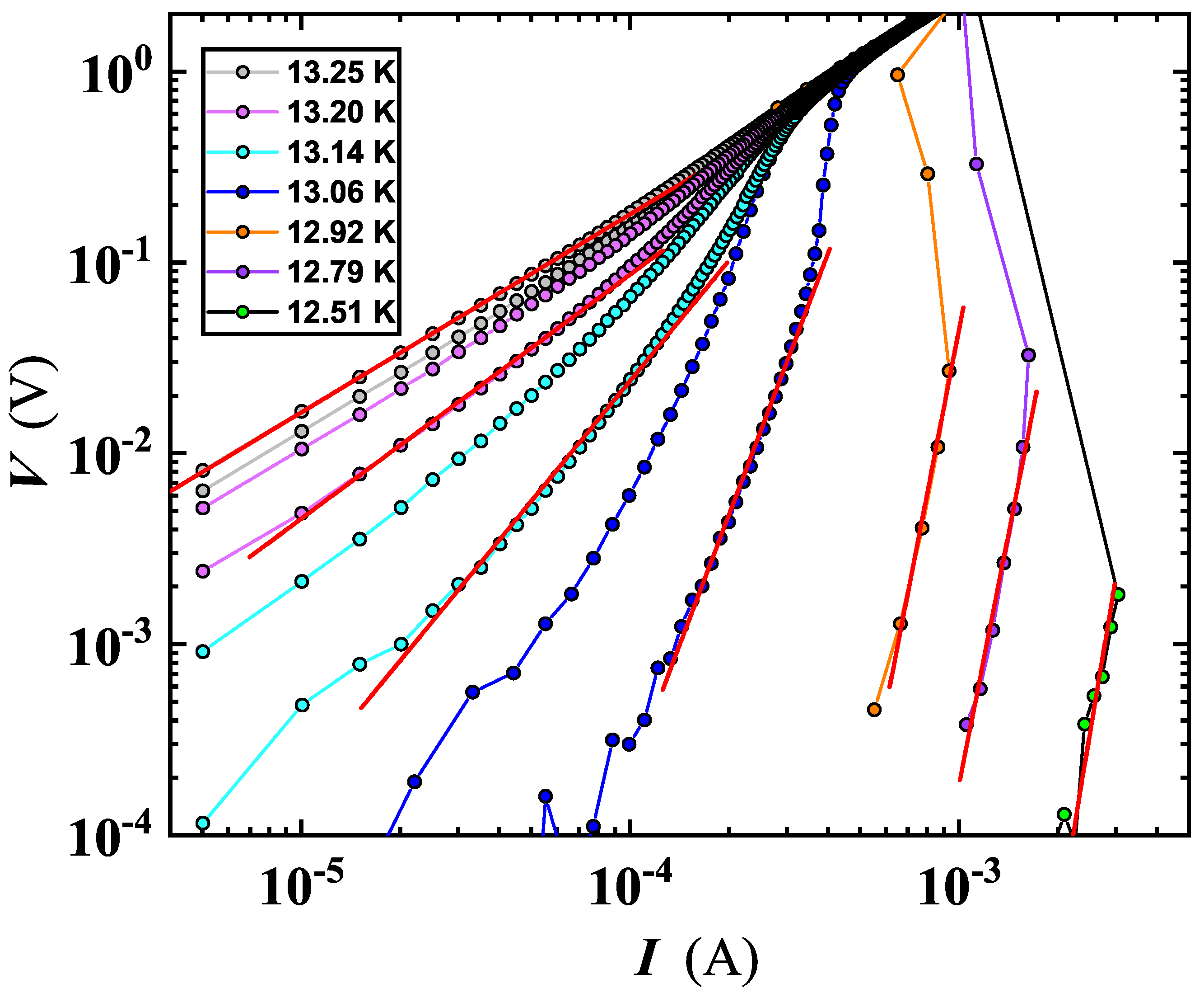 Nanomaterials 12 04109 g007