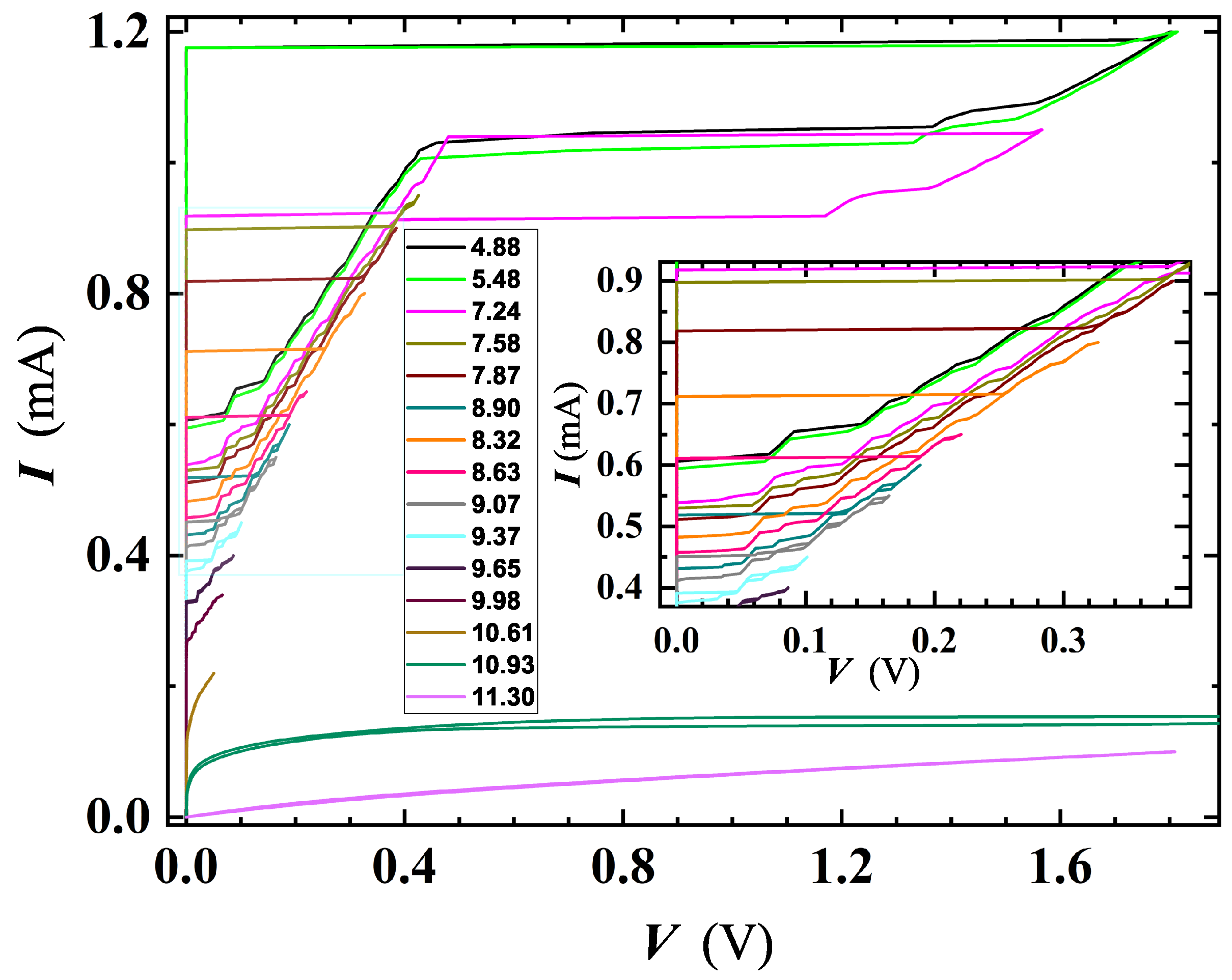 Nanomaterials 12 04109 g010