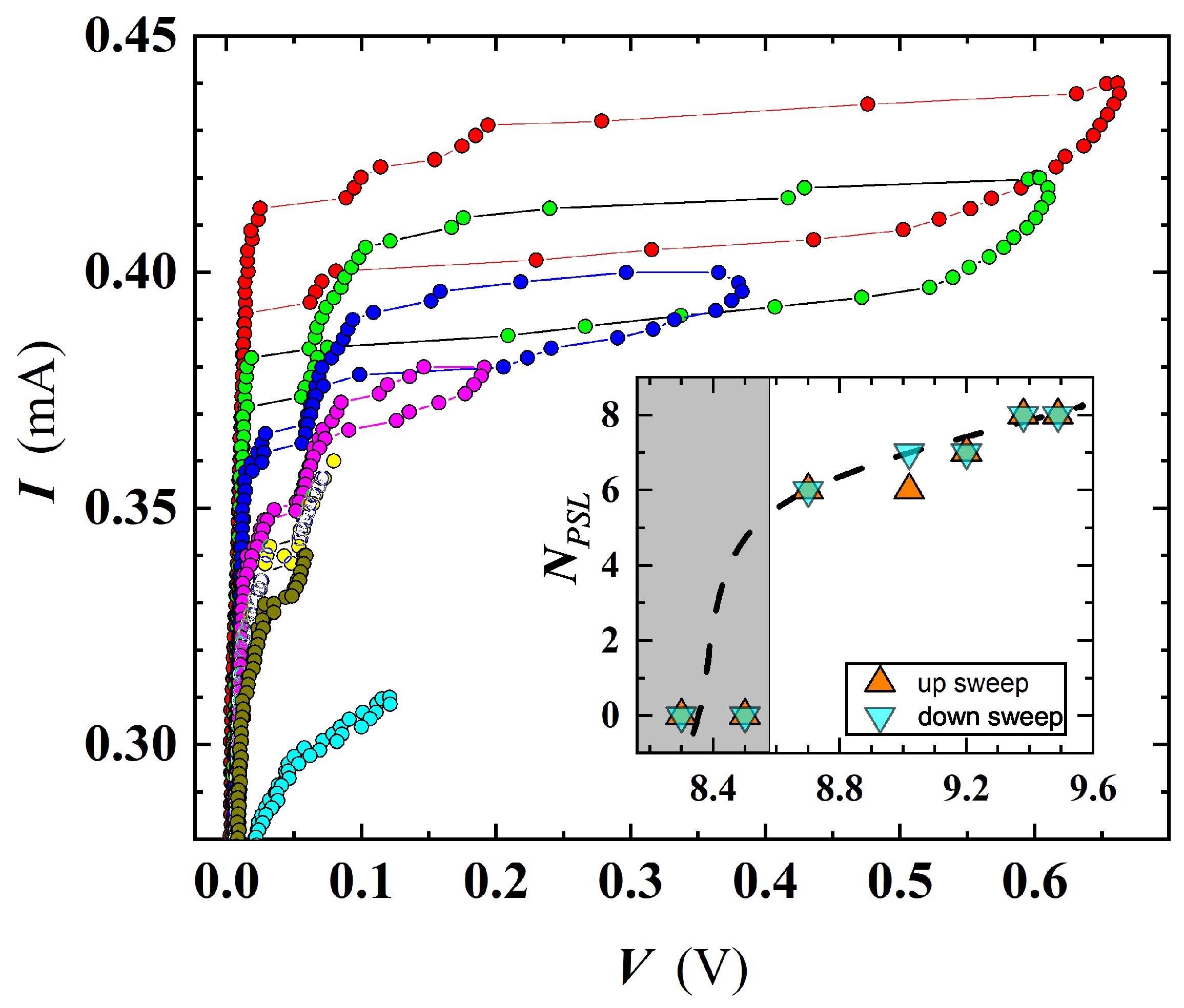Nanomaterials 12 04109 g013