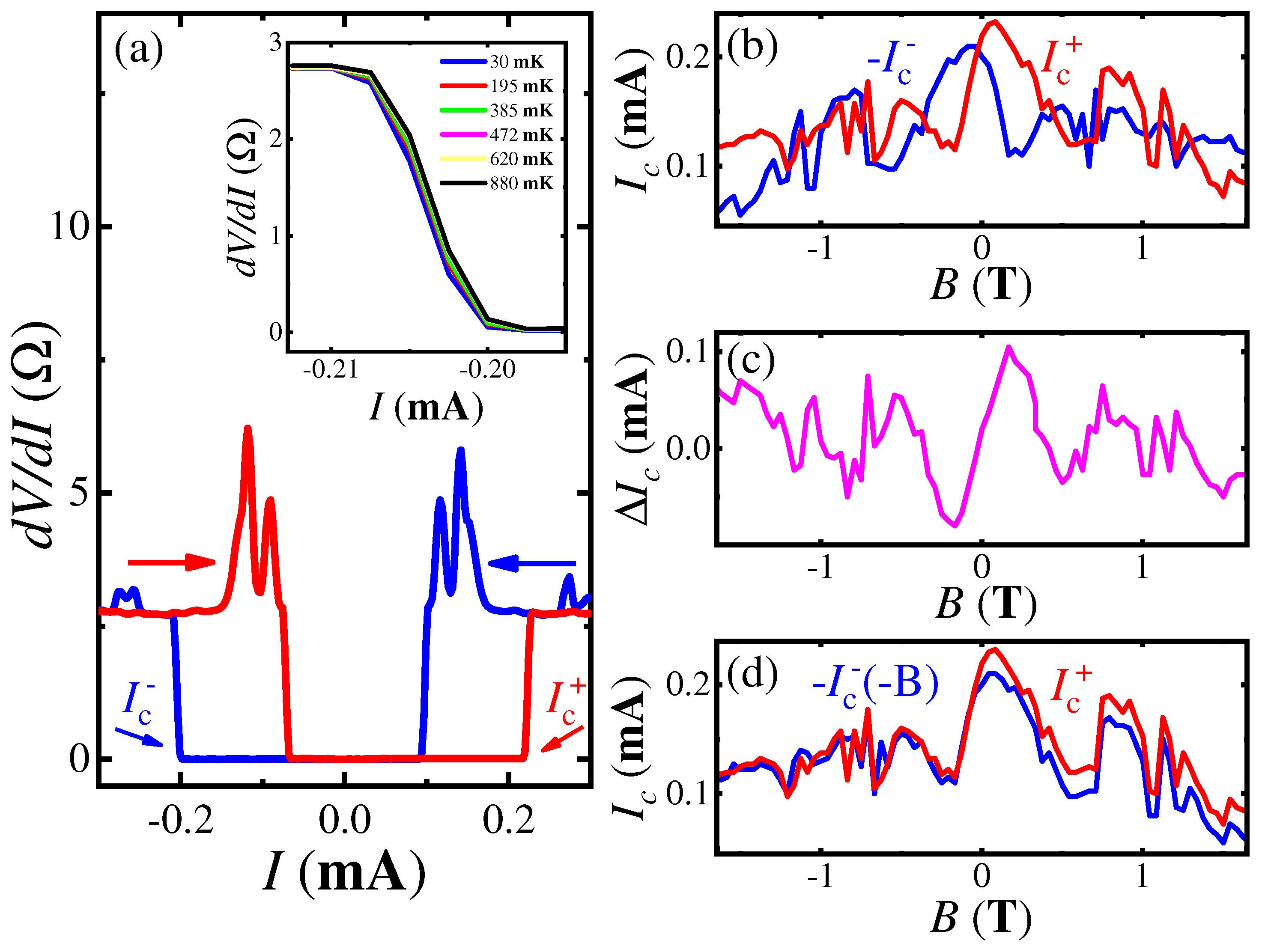 Nanomaterials 12 04114 g005 Nanomaterials 12 04114 g005