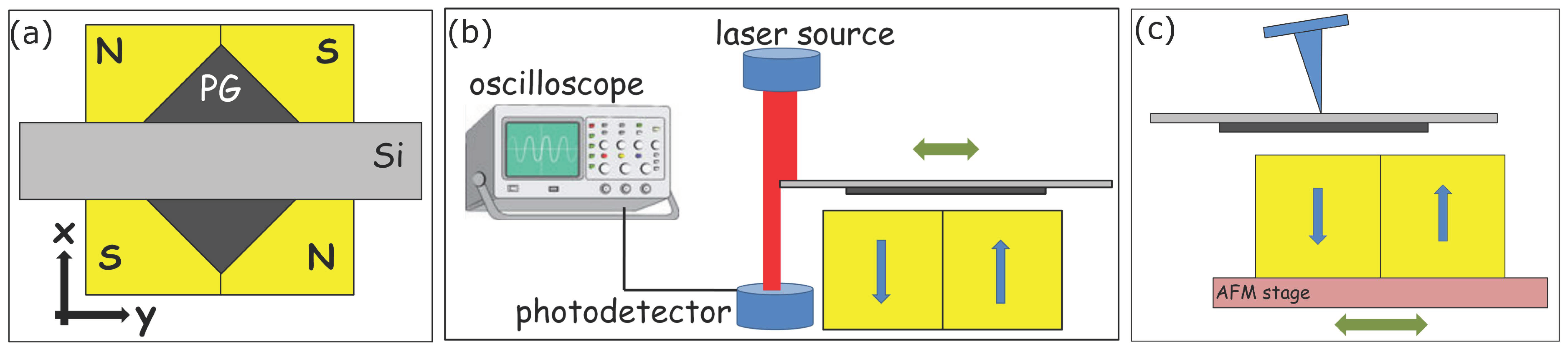 Nanomaterials 12 04120 g002 Nanomaterials 12 04120 g002