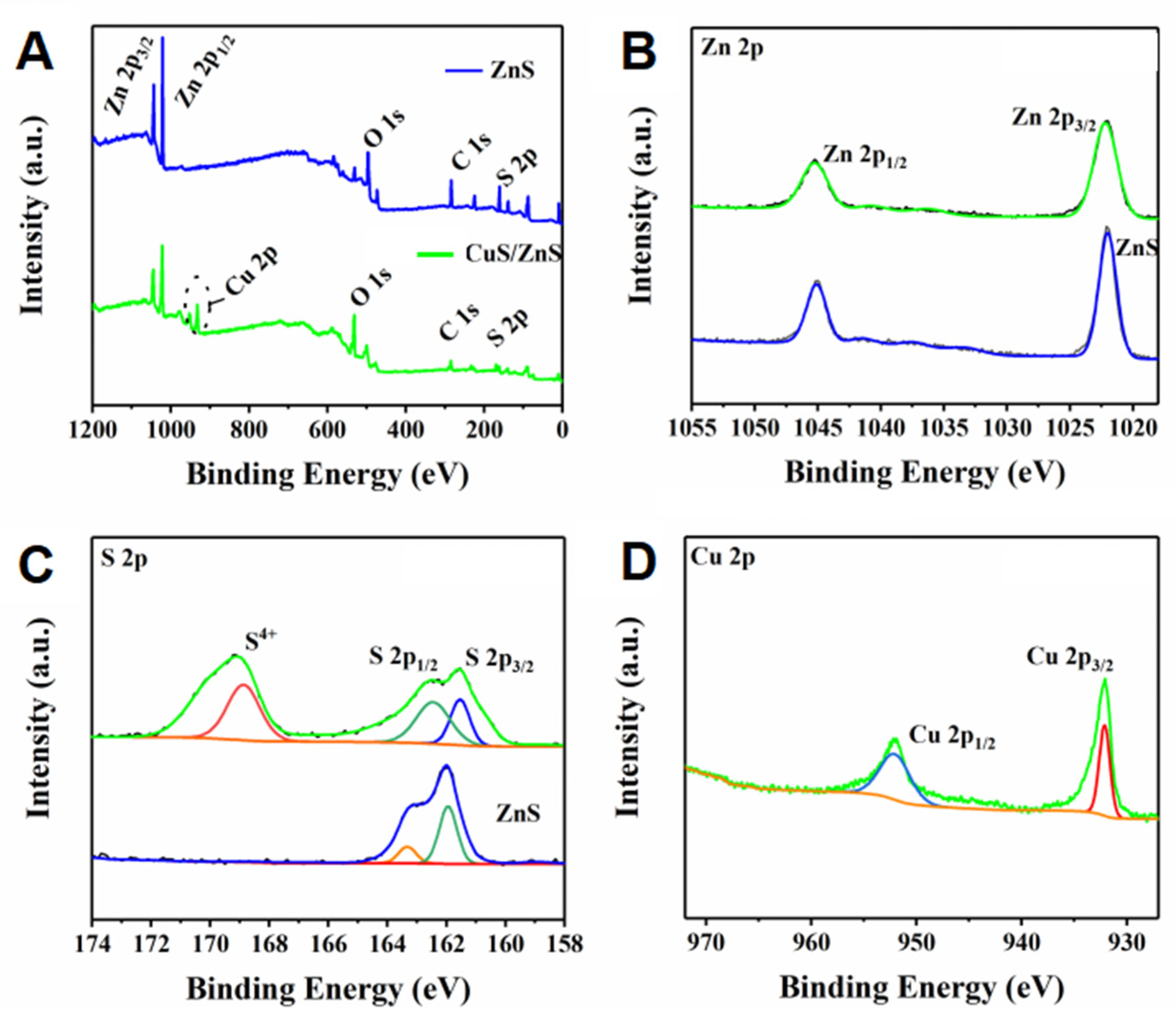 Nanomaterials 12 04123 g002