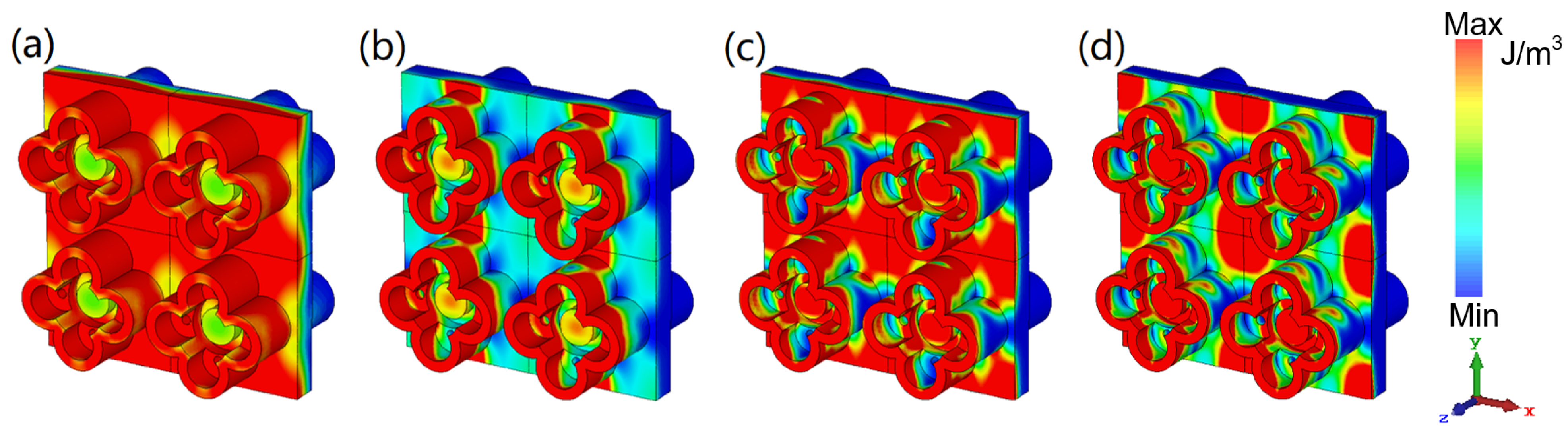 Nanomaterials 12 04124 g007