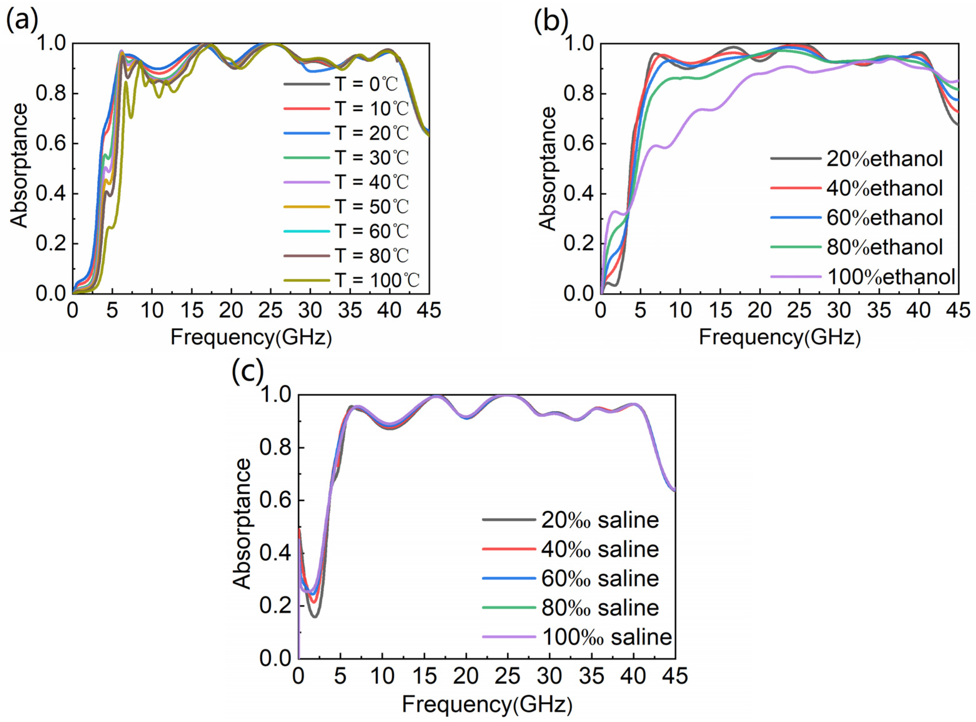 Nanomaterials 12 04124 g008