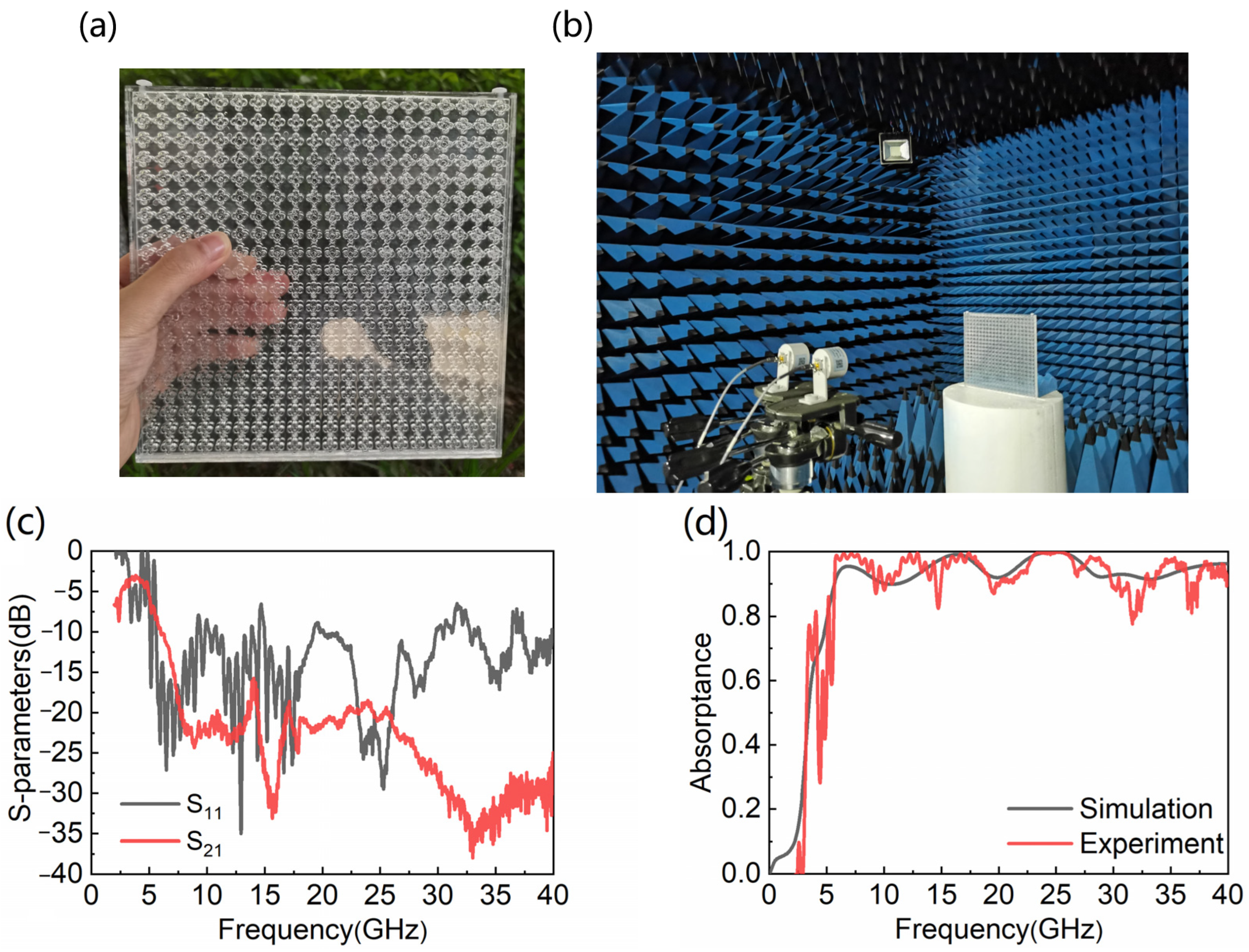 Nanomaterials 12 04124 g011