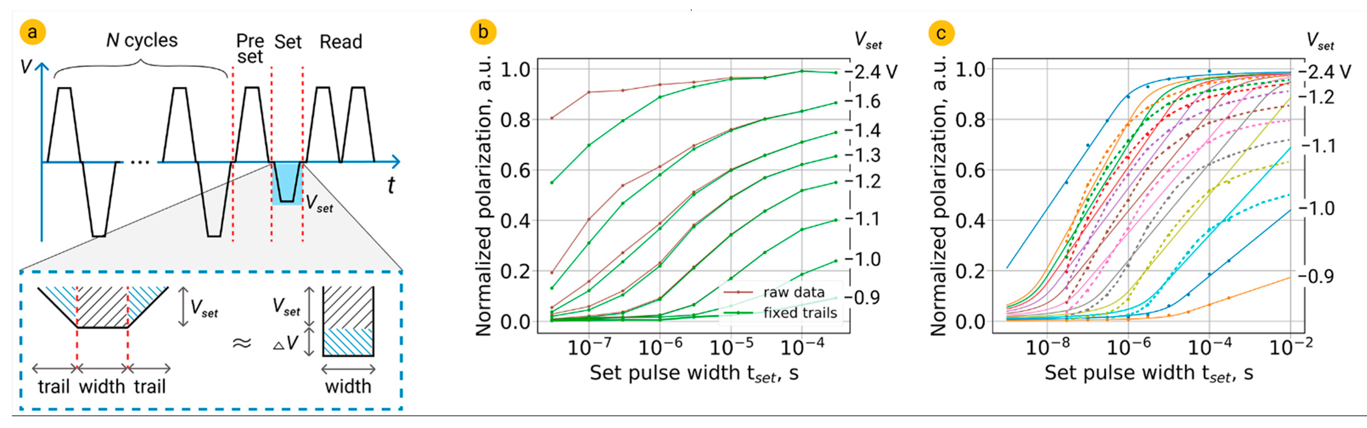 Nanomaterials 12 04126 g001