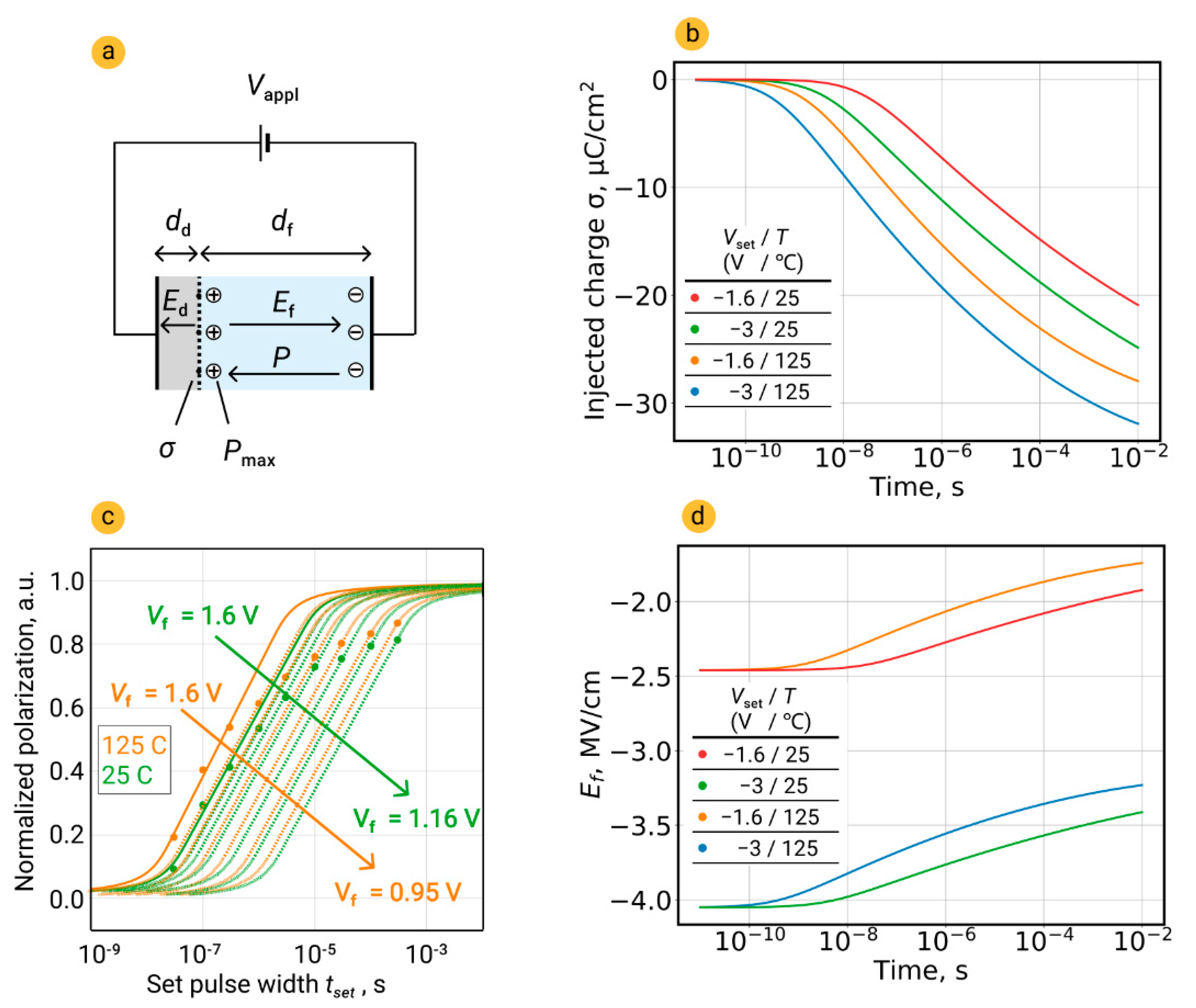 Nanomaterials 12 04126 g003