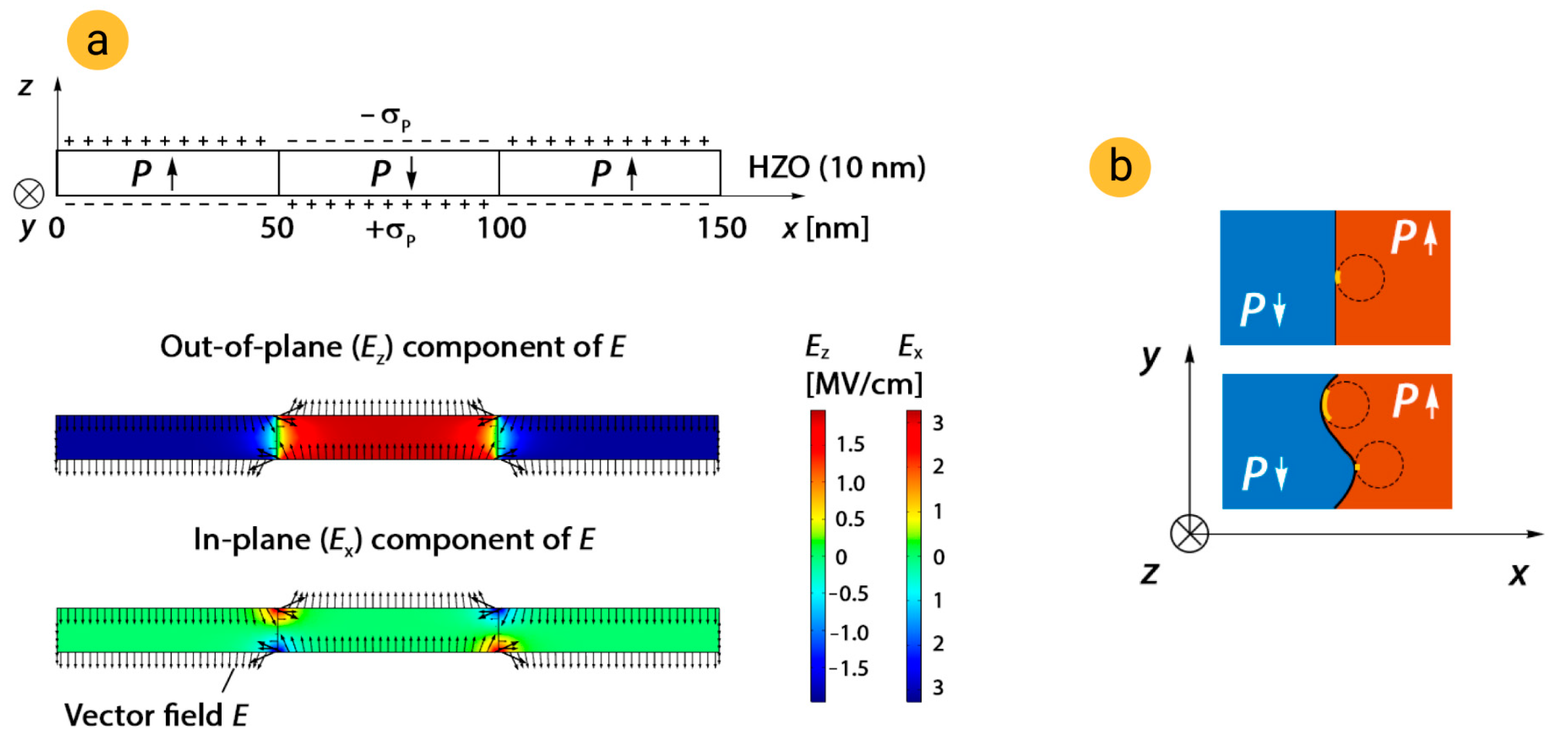 Nanomaterials 12 04126 g006