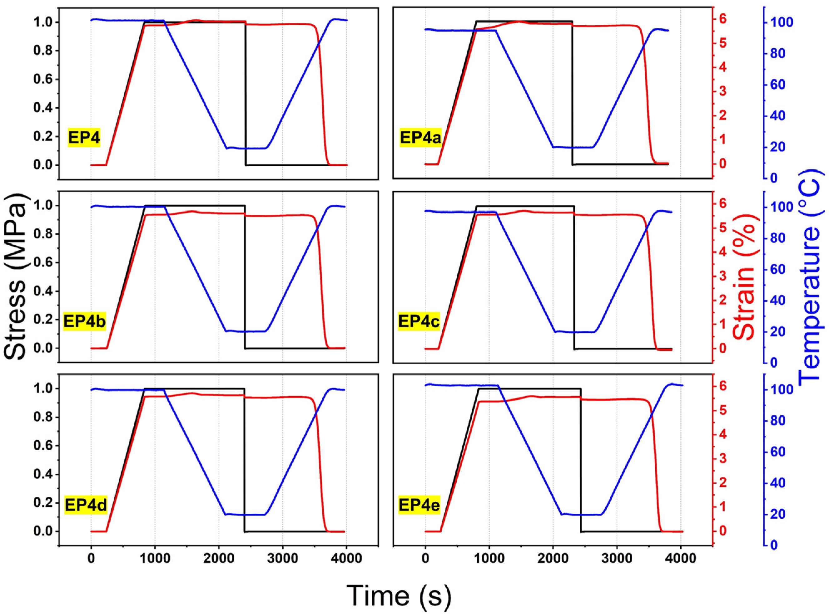 Nanomaterials 12 04129 g008