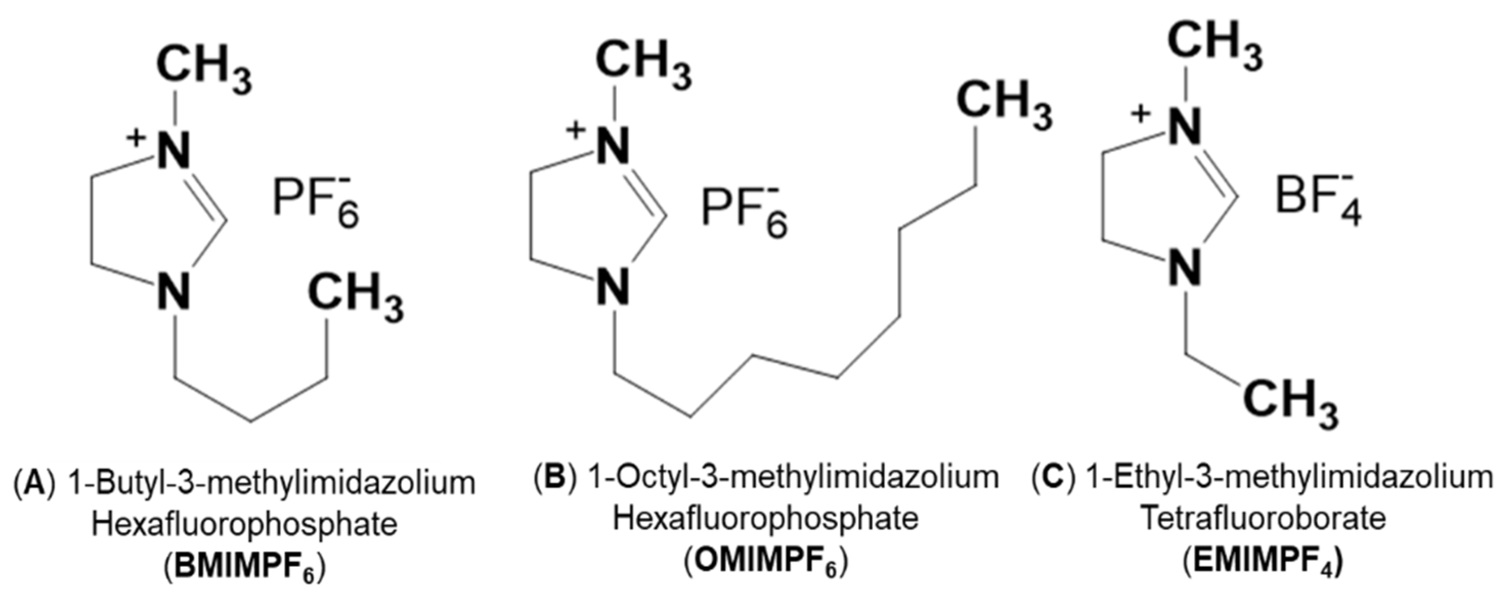 Nanomaterials 12 04131 g001