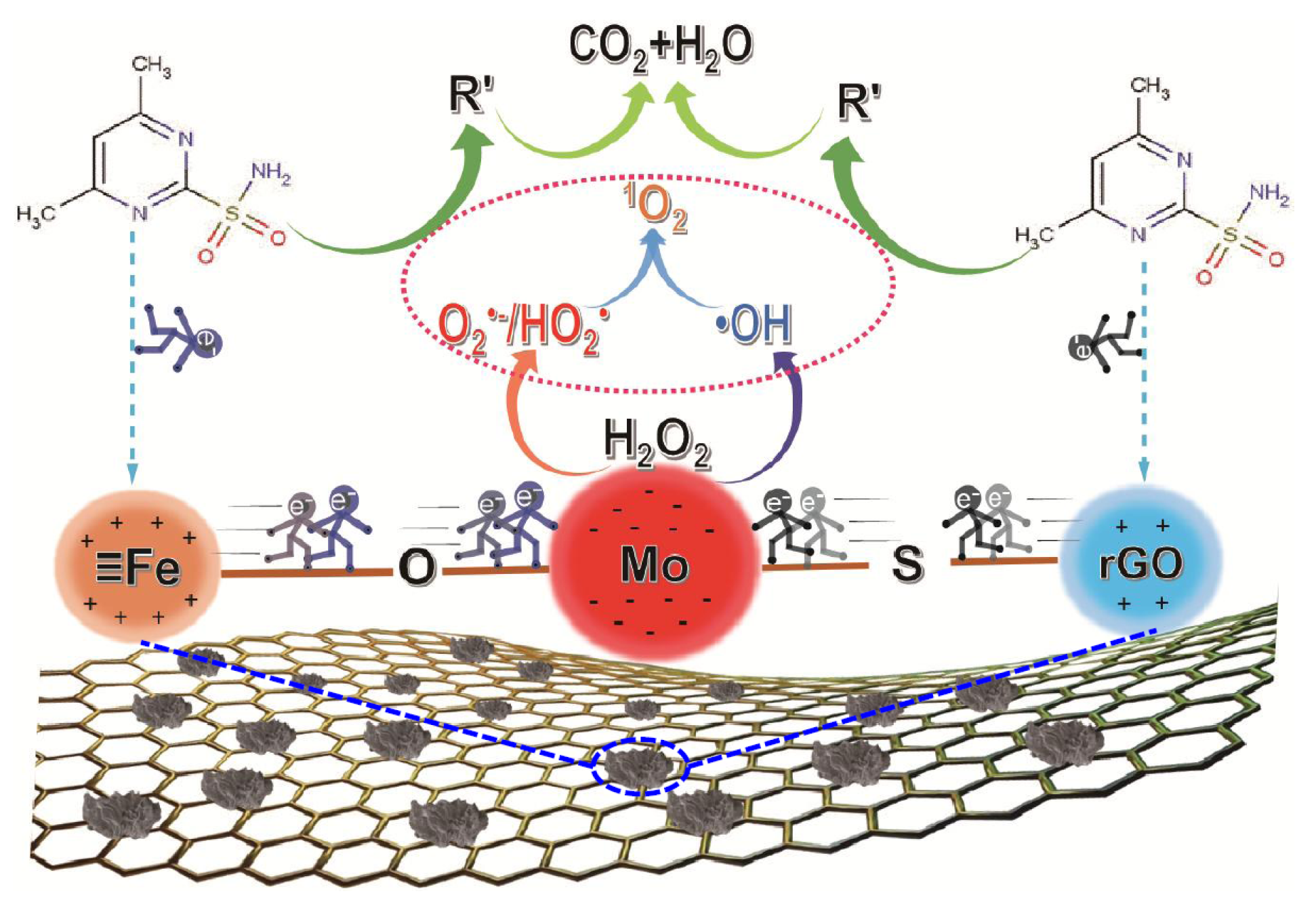 Nanomaterials 12 04138 g011
