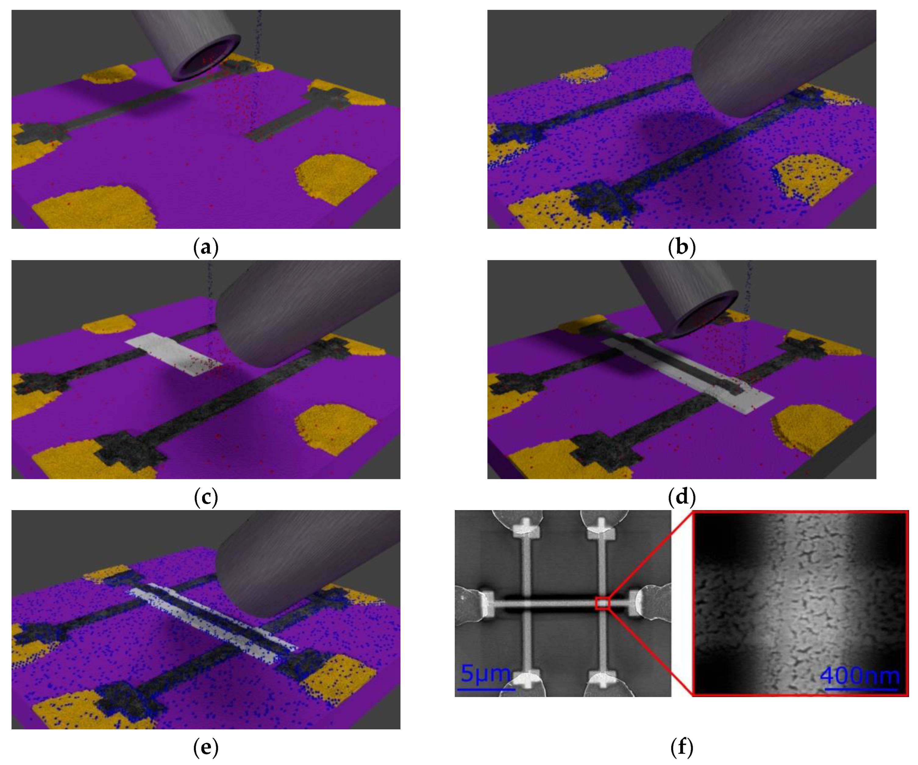 Nanomaterials 12 04145 g001 Nanomaterials 12 04145 g001