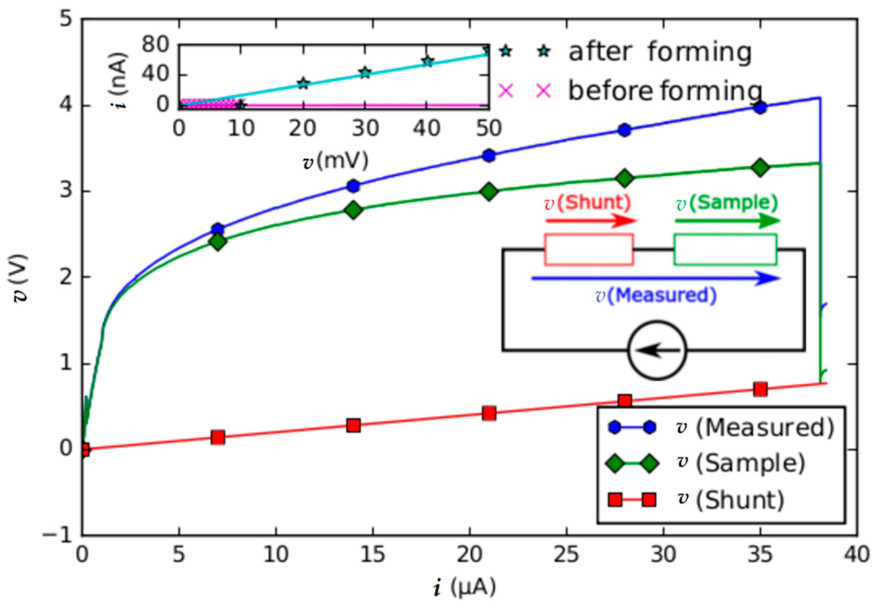 Nanomaterials 12 04145 g002 Nanomaterials 12 04145 g002
