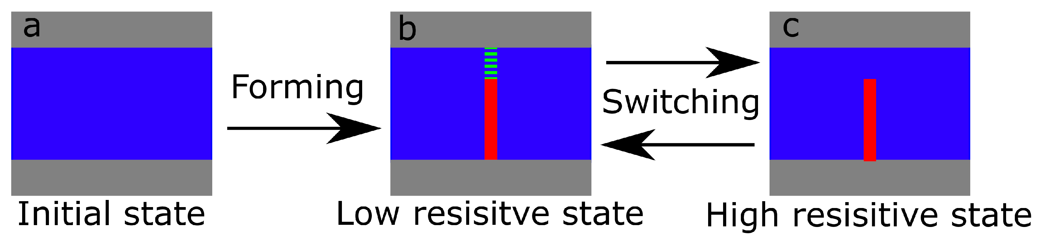 Nanomaterials 12 04145 g005 Nanomaterials 12 04145 g005