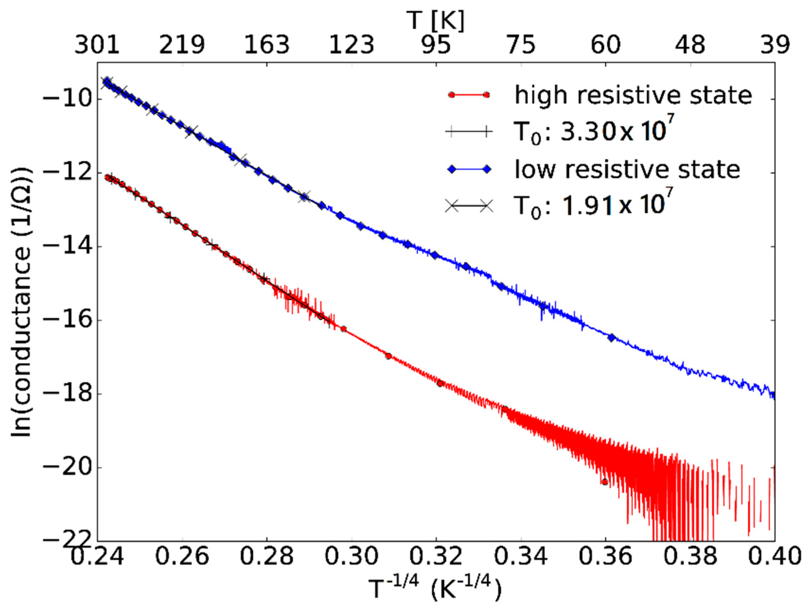 Nanomaterials 12 04145 g006 Nanomaterials 12 04145 g006