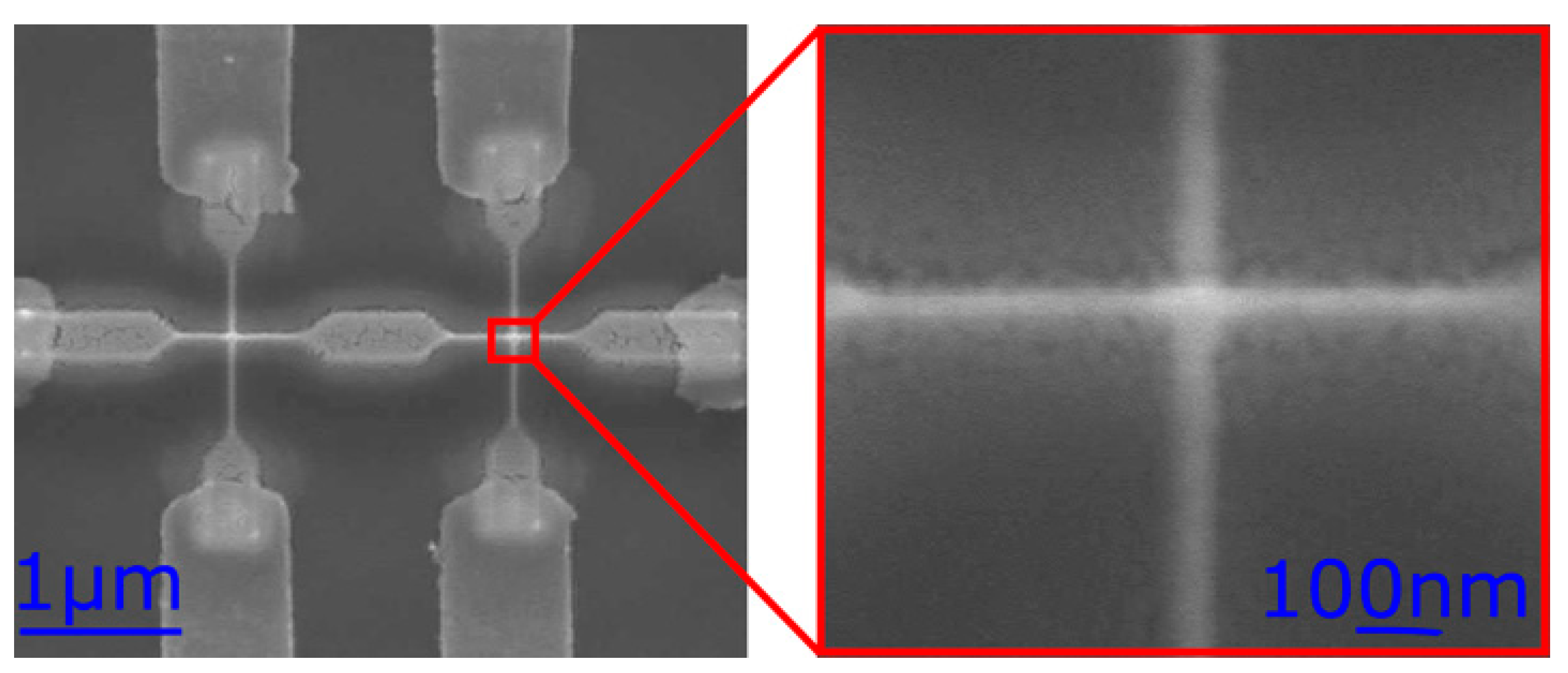 Nanomaterials 12 04145 g007 Nanomaterials 12 04145 g007