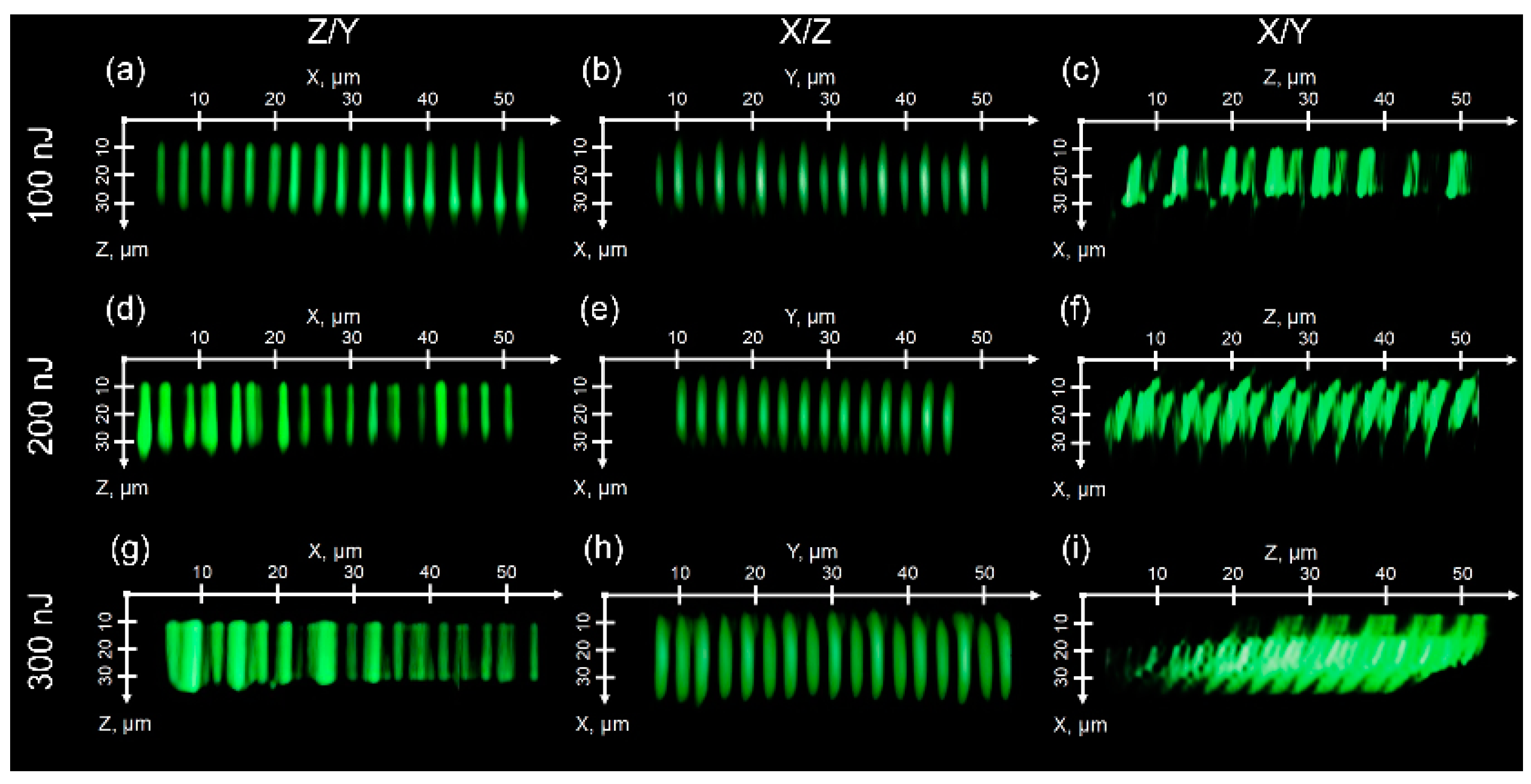 Nanomaterials 12 04147 g006