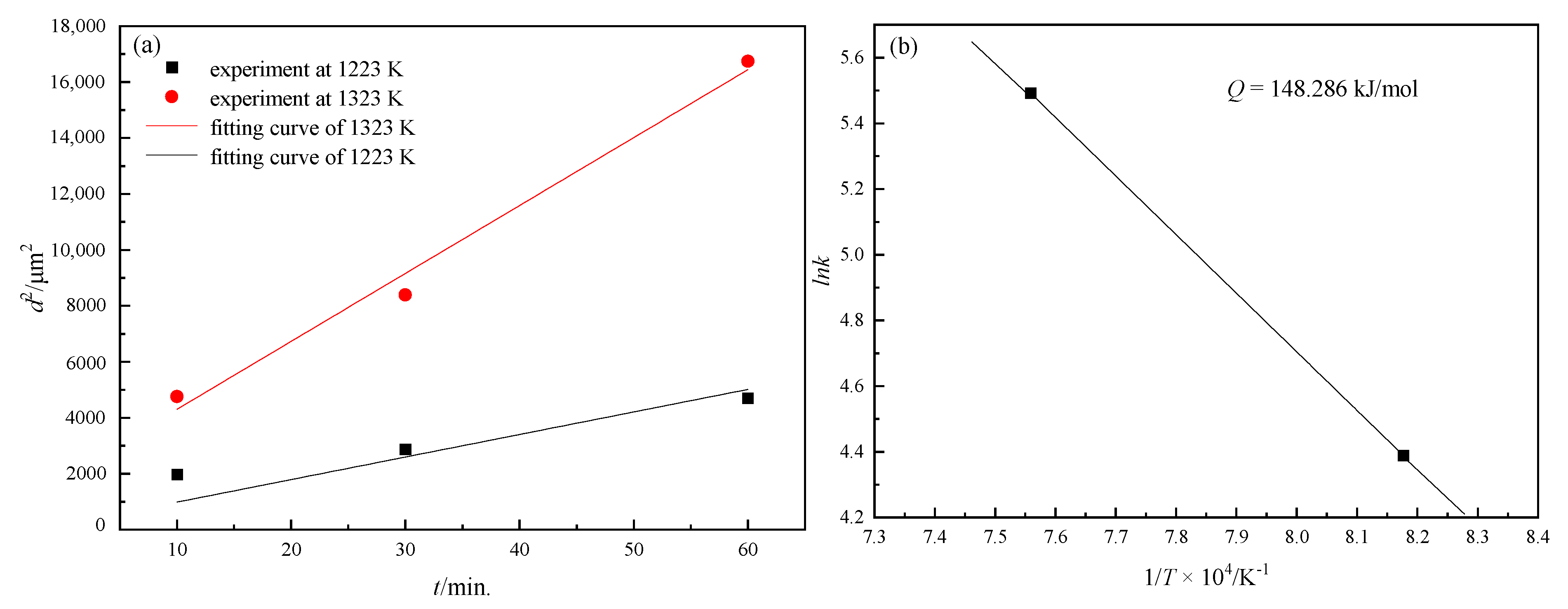 Nanomaterials 12 04148 g001