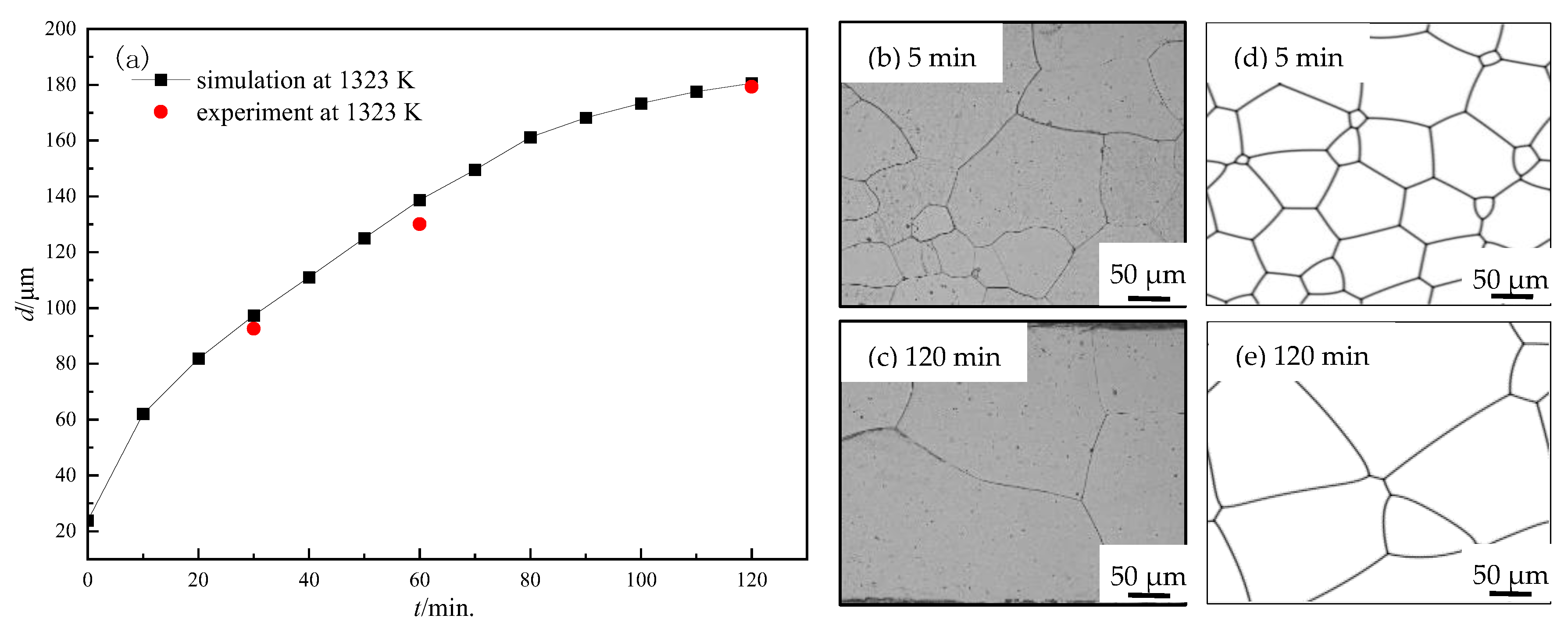 Nanomaterials 12 04148 g002