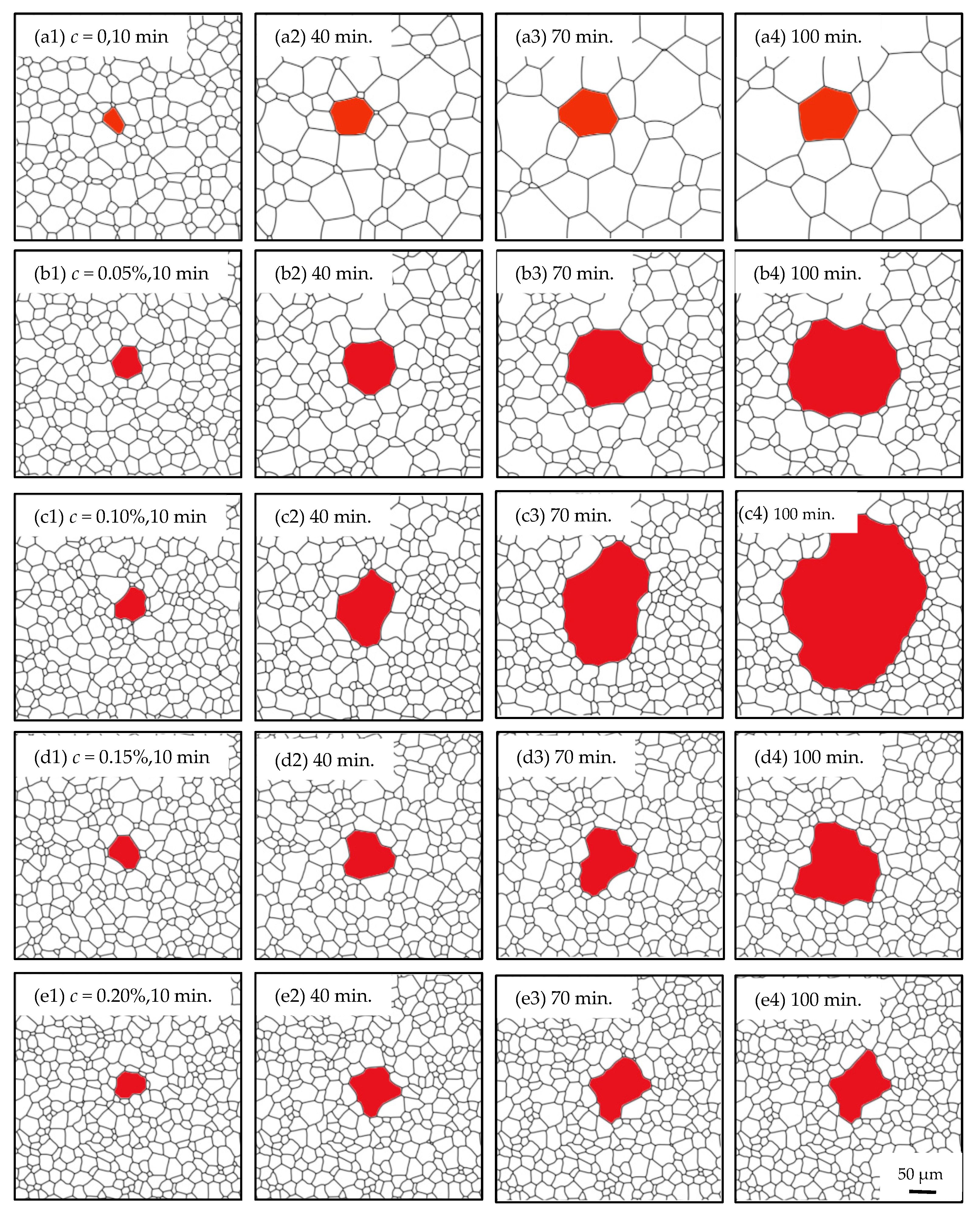 Nanomaterials 12 04148 g006