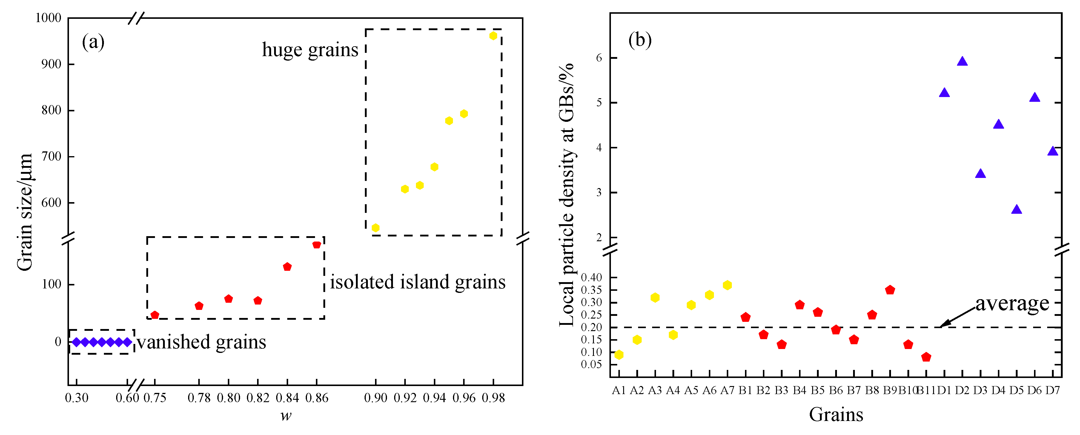 Nanomaterials 12 04148 g016