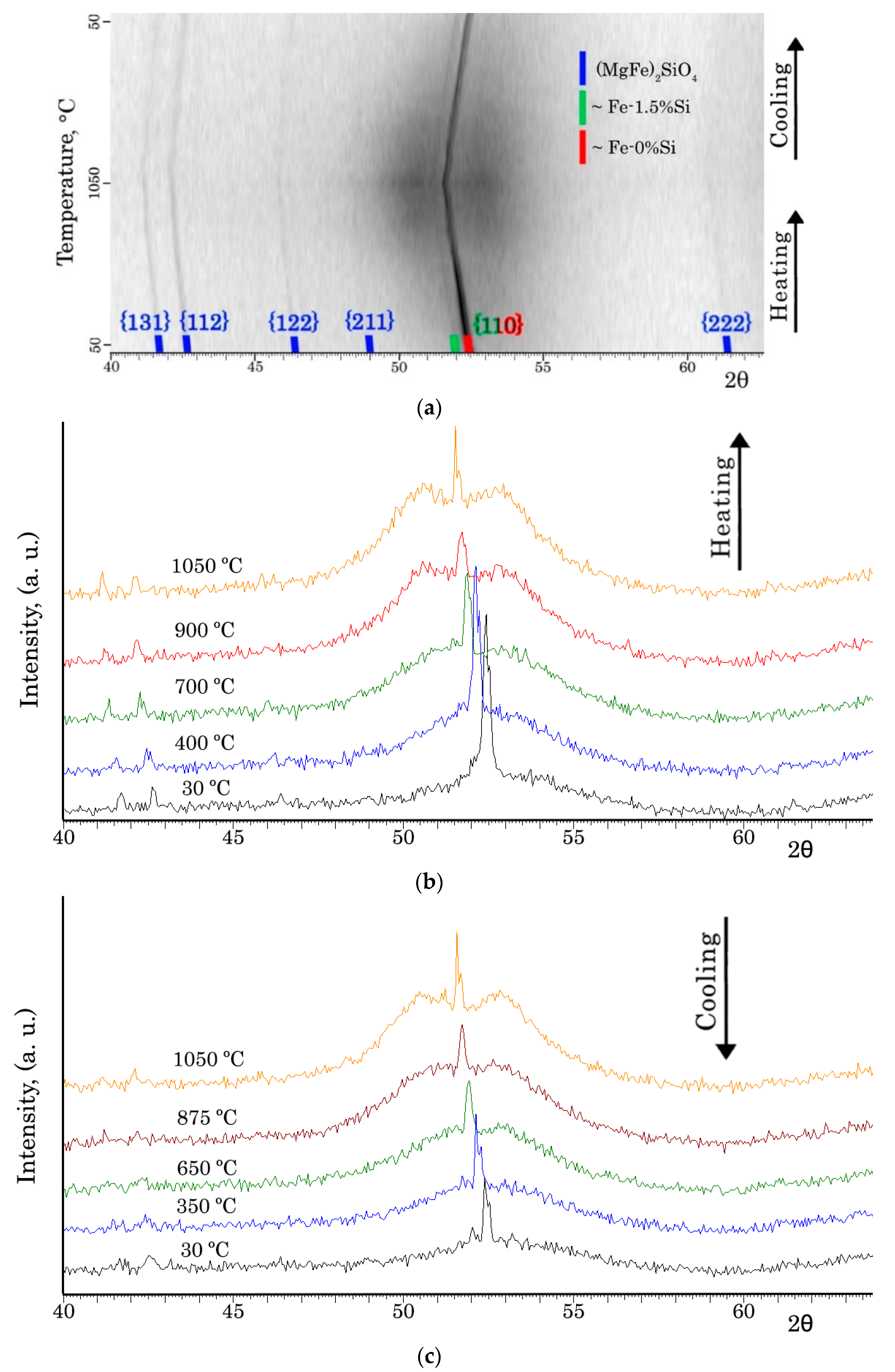 Nanomaterials 12 04150 g002