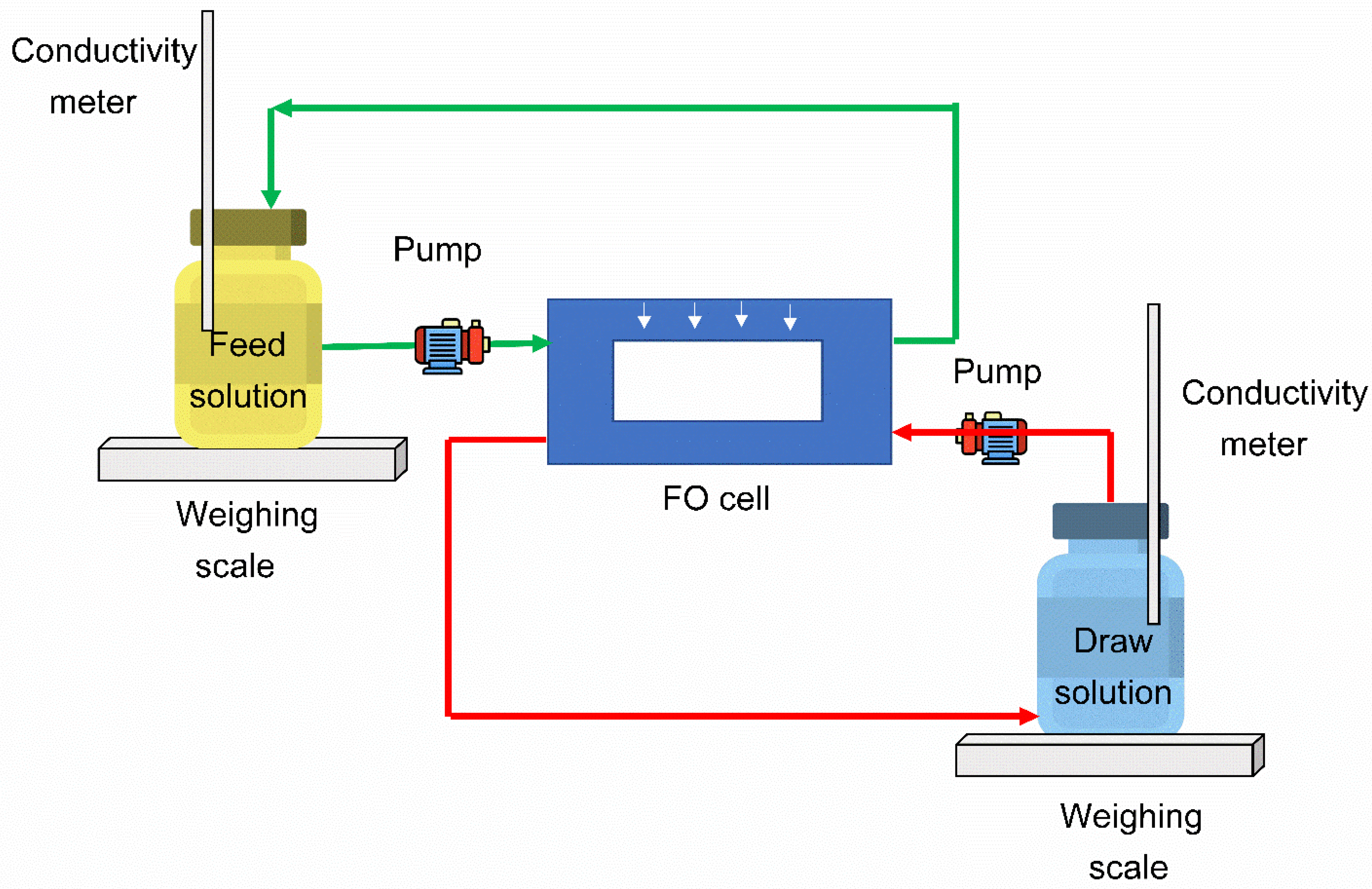 Nanomaterials 12 04154 g004 Nanomaterials 12 04154 g004