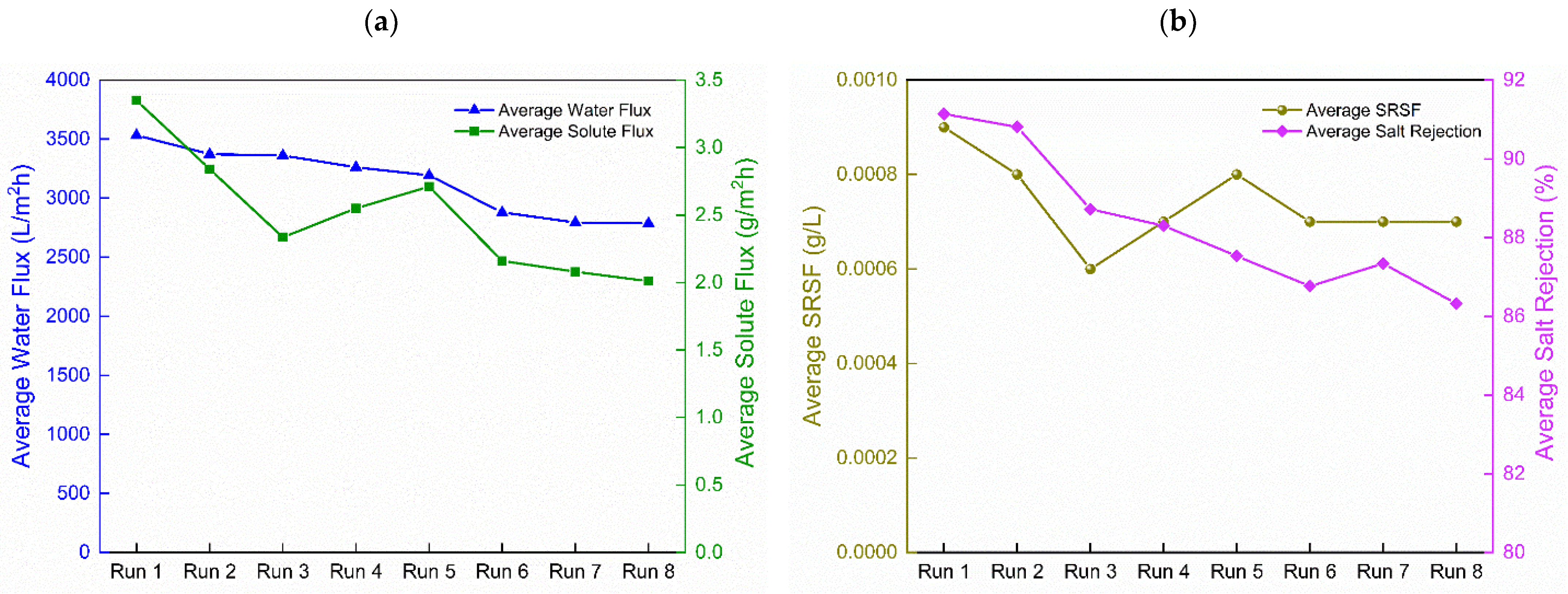 Nanomaterials 12 04154 g011a Nanomaterials 12 04154 g011a