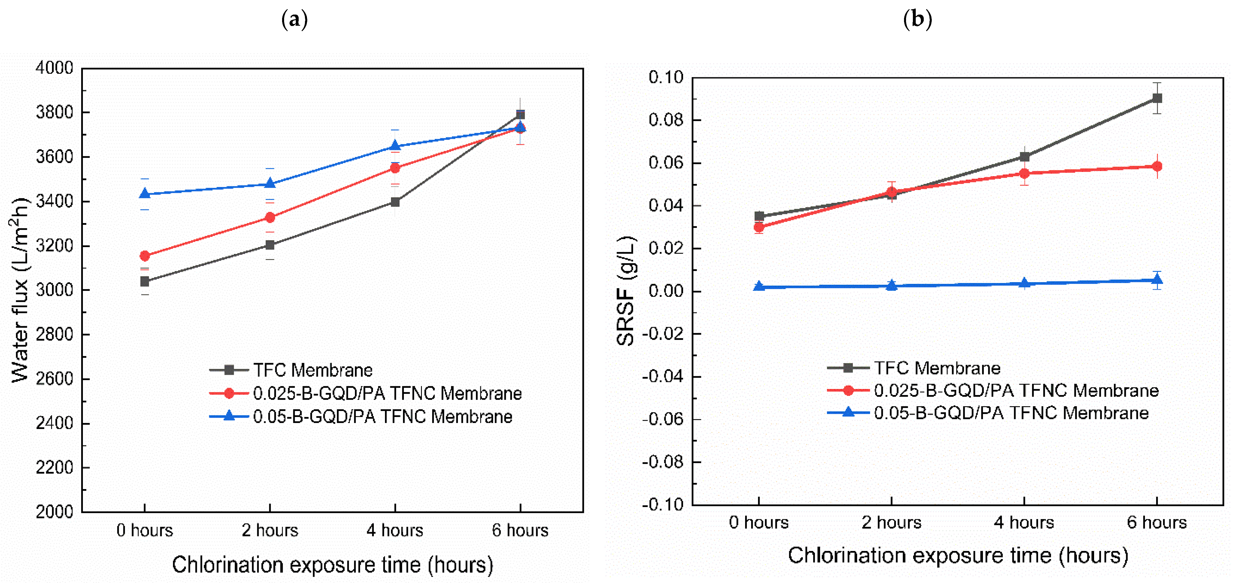 Nanomaterials 12 04154 g012 Nanomaterials 12 04154 g012