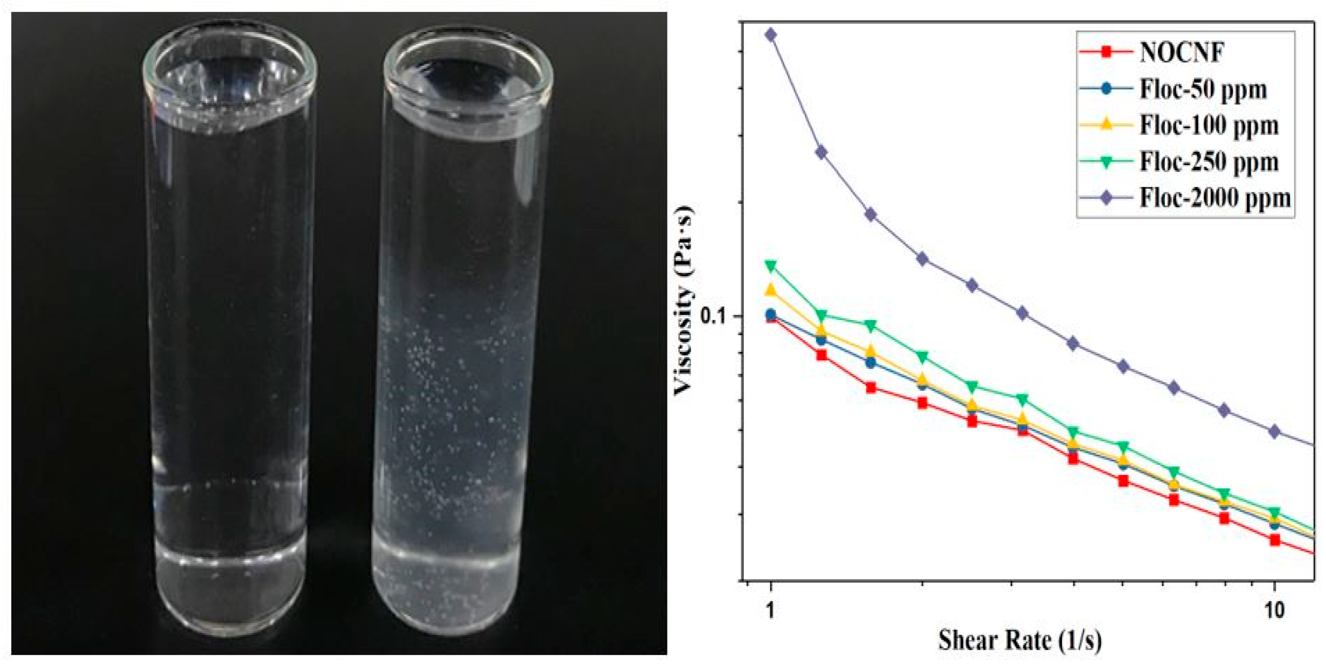 Nanomaterials 12 04156 g002