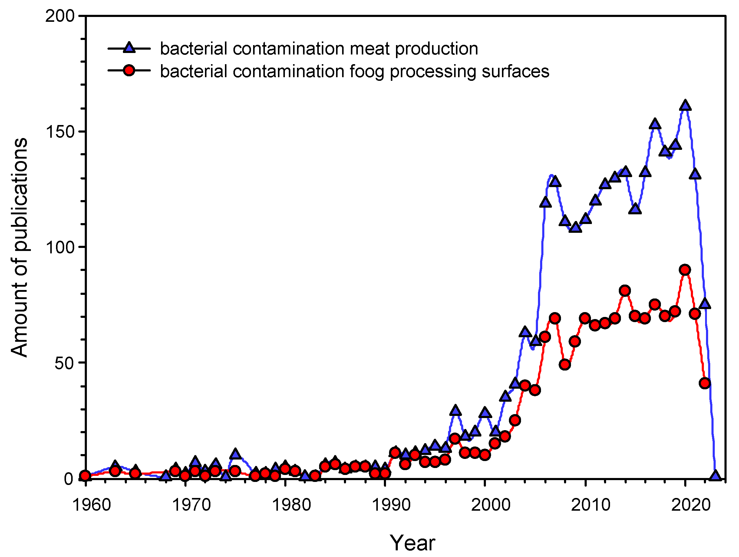 Nanomaterials 12 04158 g001 Nanomaterials 12 04158 g001