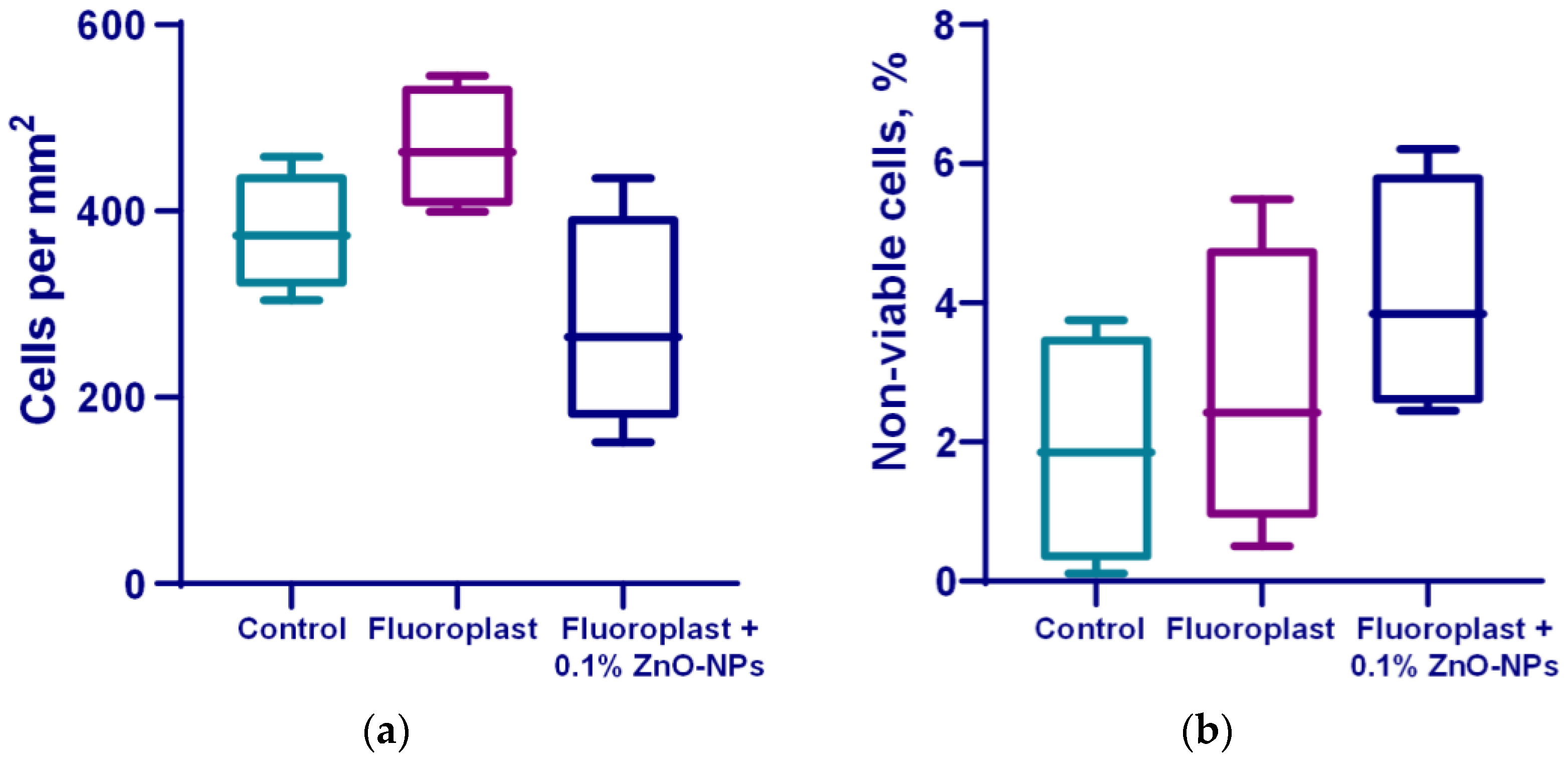 Nanomaterials 12 04158 g010a Nanomaterials 12 04158 g010a