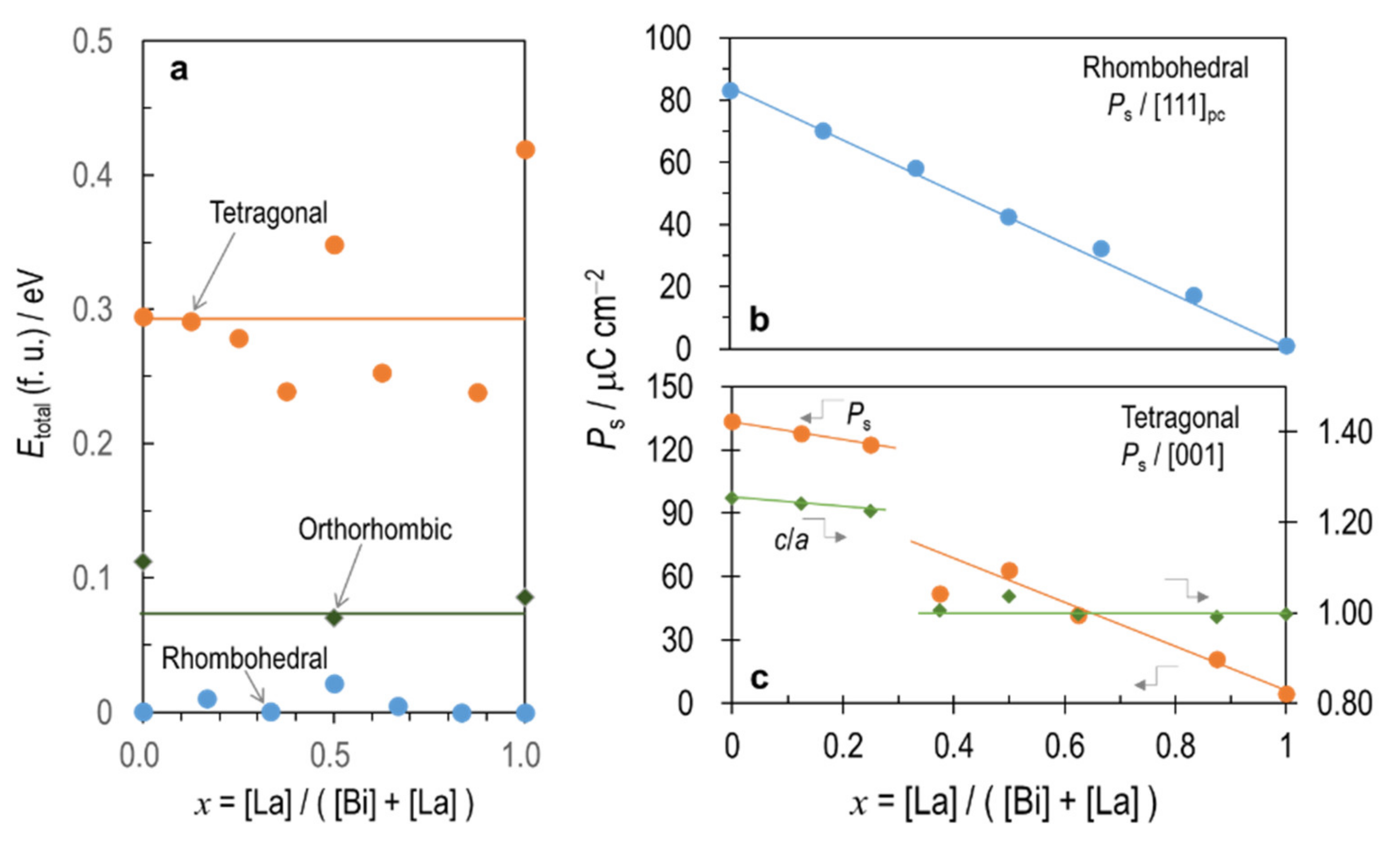 Nanomaterials 12 04163 g002