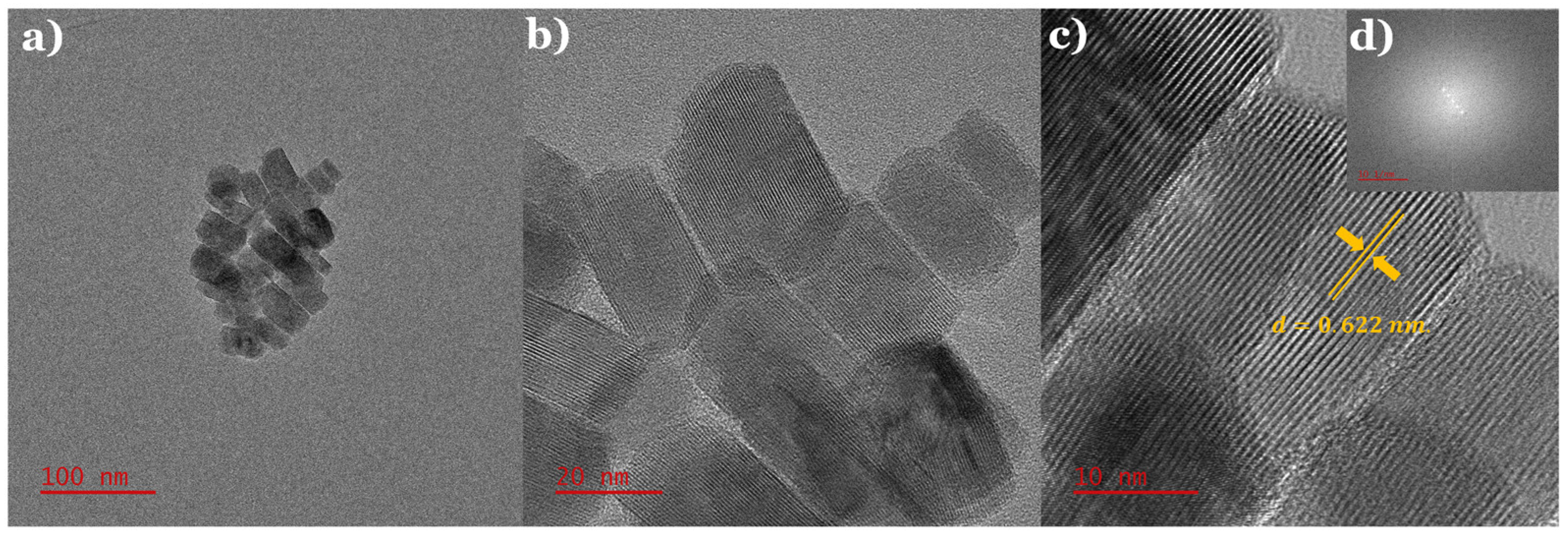 Nanomaterials 12 04164 g005