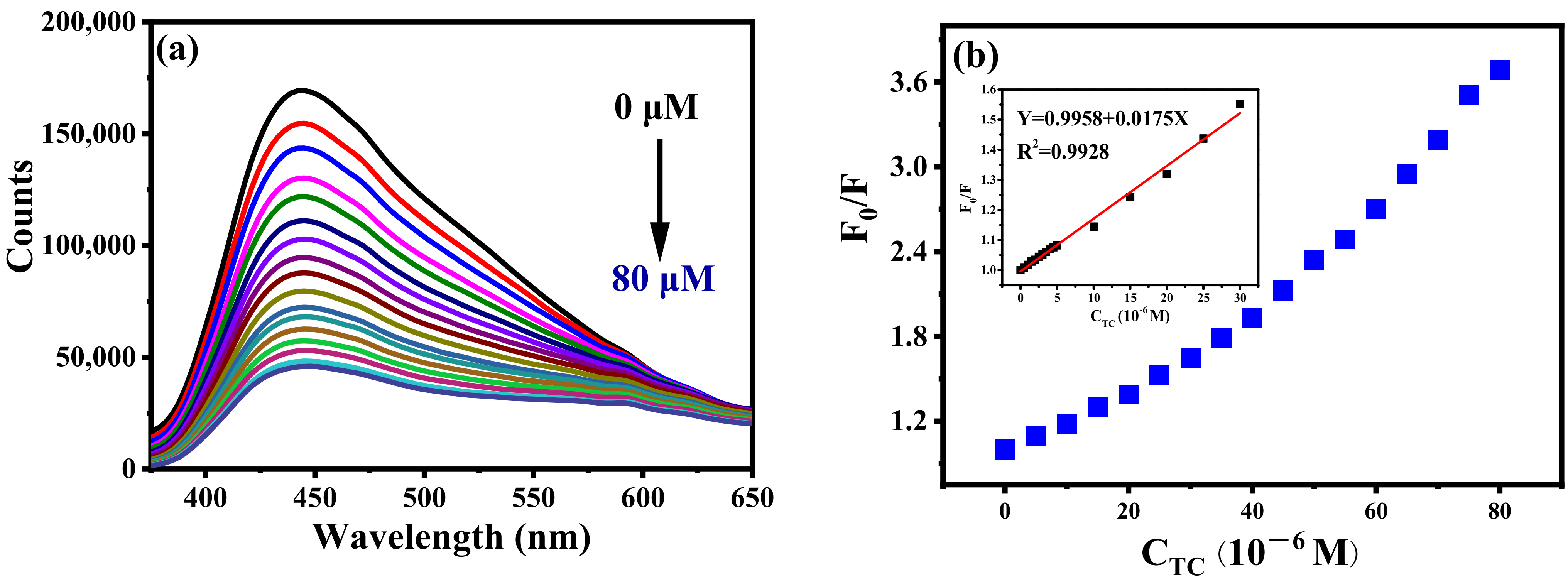 Nanomaterials 12 04166 g013