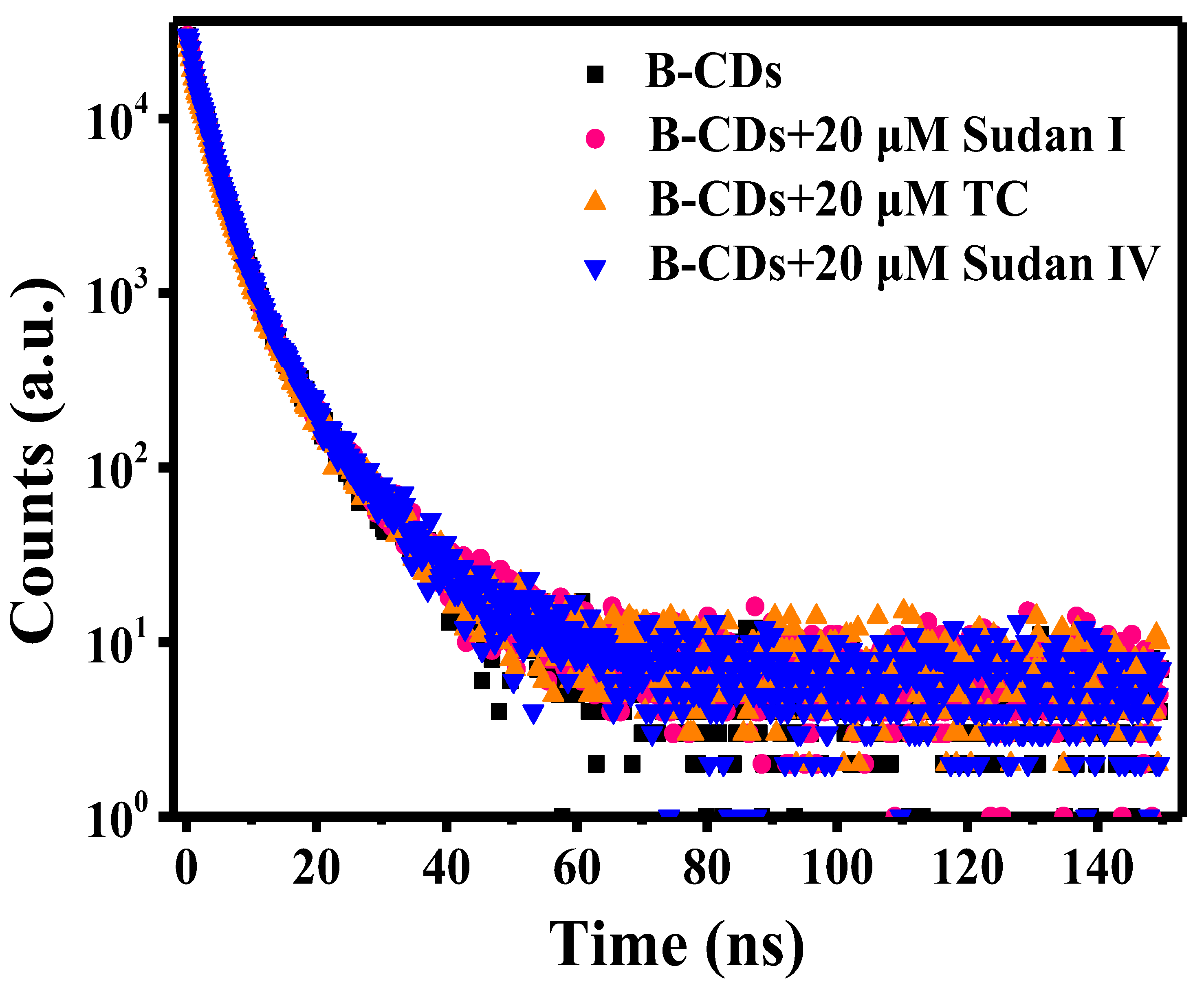 Nanomaterials 12 04166 g015