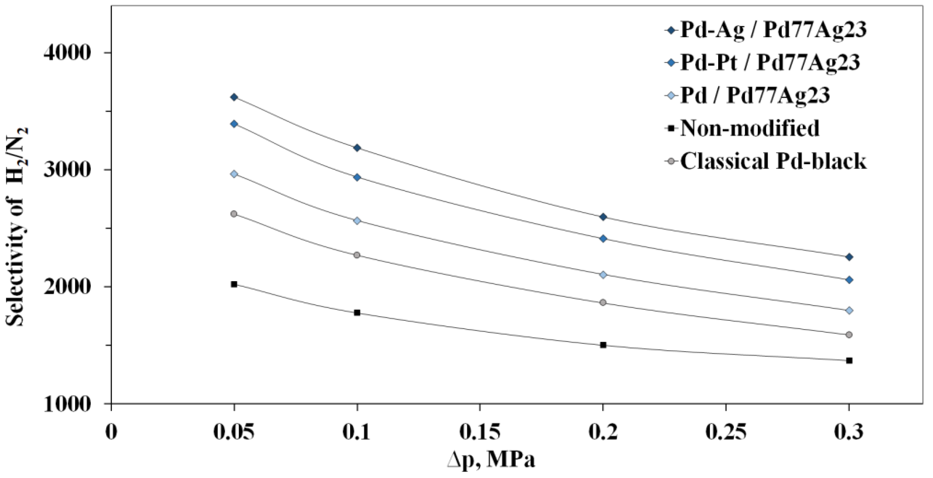 Nanomaterials 12 04178 g008