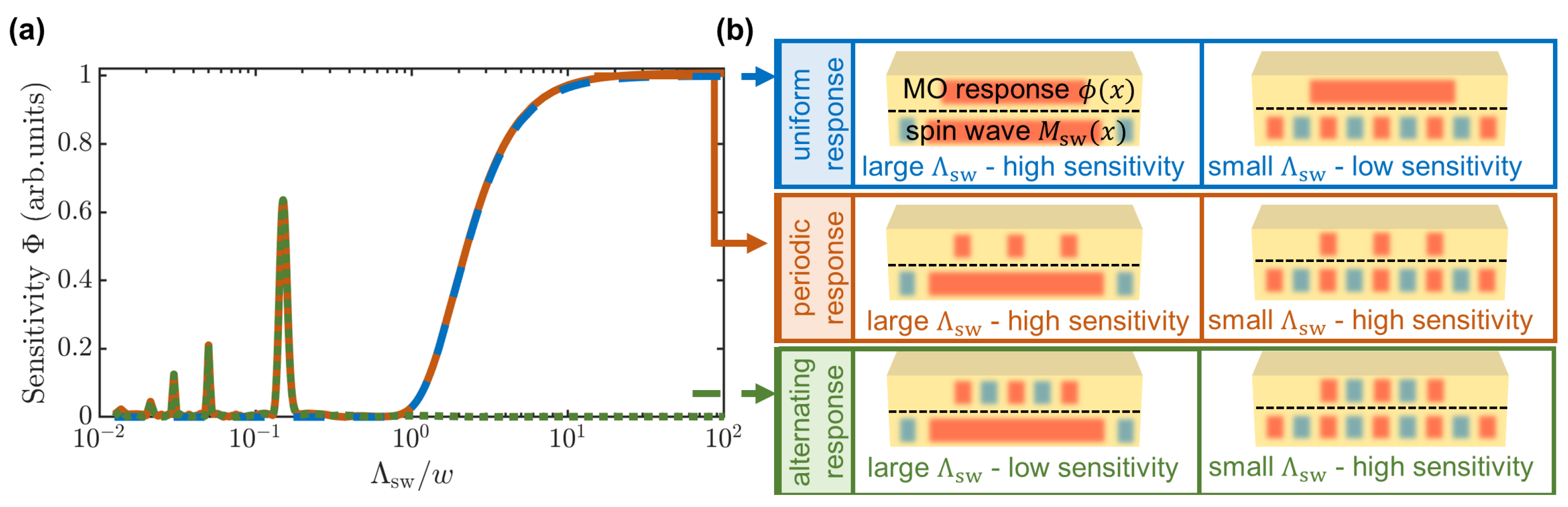 Nanomaterials 12 04180 g001 Nanomaterials 12 04180 g001